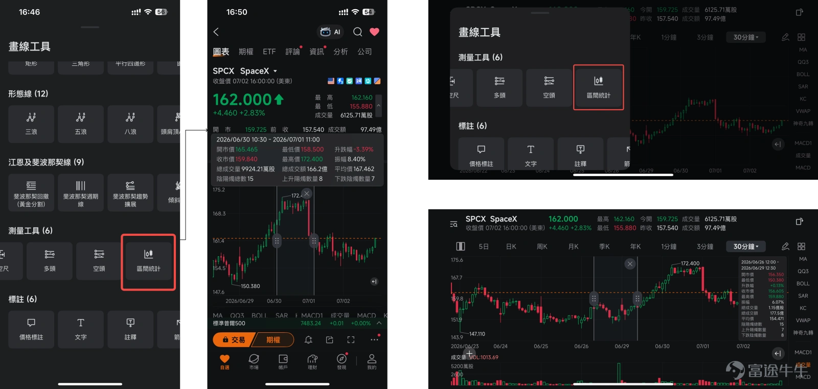 一、新特性概覽 【新增】手機端圖表新增區間統計功能,選定K線區間即可一次看清漲跌、成交量及K線分佈! 二、新特性介紹 1、手機端圖表區間統計功能上線 路徑:個股詳情頁圖表 -【畫線工具】-【測量工具】-【區間統計】 功能優勢 1. 手機端同樣支持區間統計,複盤分析隨時隨地: 相較於之前的版本,牛牛新版手機端在圖表的測量工具中新增了【區間統計】入口,讓用戶無需切換至桌面端,直接在手機上對任意K線區間進行深度量化分析。 2. 拖動左右邊界,靈活框選目標行情片段: 啟用區間統計後,用戶可隨時拖動左線或右線調整區間,支持交叉拖動,操作直觀,修改即時生效。 3. 完整行情數據一屏呈現,分析一目了然: 框選區間後,介面即時顯示起始價、最終價、最高價、最低價、漲跌幅、振幅、總成交量、總成交額、均價,以及上漲K線數、下跌K線數、K線總數等完整統計資訊,省去自行逐根翻查的時間。 三、升級方式及意見反映 1、升級方式 在手機牛牛中點擊【我的】-【設置】-【關於牛牛】中進行版本升級。 2、意見反映 在手機牛牛中點擊【我的】-【功能建議】提交產品反映,或者...