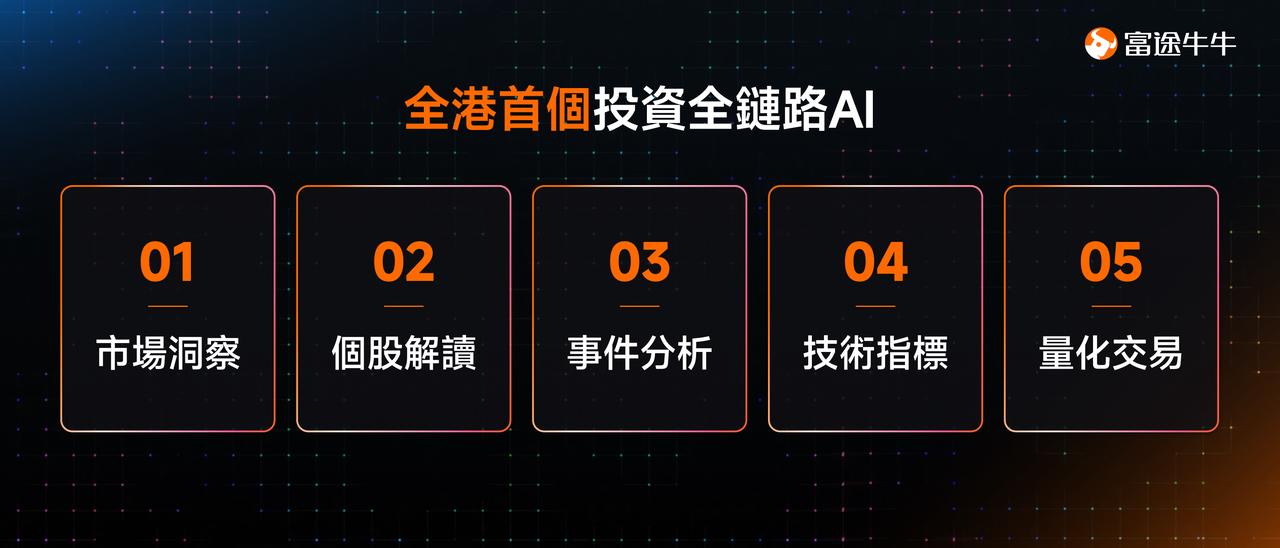 2025 年，恆指大升約三成，納指升幅亦有約兩成。如此火熱的市場，你的回報跑贏大市了嗎？ 和手握眾多工具及信息的機構投資者相比，個人投資者本就面對挑戰 —— 靠自己人力搜集資訊、分析走勢、鑽研策略，而時間和資源有限。邁入AI時代，富途相信每位個人投資者都值得擁有一位更聰明、更懂你的專業級助手。強大而易用的AI工具，將成就全民交易進化，帶來更多收益可能性。 今天，富途AI為大家帶來兩大重磅升級，真正實現「一句話，調動你的AI金融專家團隊」，助力廣大投資者搶佔投資先機。 👉 [鏈接: 立即觀看AI升級發布會回放>>] 🚀升級1：牛牛AI 專家模式強勢登場 行業數據顯示，在曾使用AI的投資者中，有65%表示AI顯著改善了其投資表現。作為最懂科技的投資平台，牛牛AI在這一次迎來了里程碑式的躍升，推出香港首個真正貫穿「信息一決策一執行」投資全鏈路的Al，即牛牛AI專家模式，令專業級解讀變得像聊天一樣簡單。牛牛AI專家模式的3大升級： – 自研Agent多步推理架構：這不只是簡單的一問一答，而是AI會像金融專家一樣，先拆解你的複雜問題，制定研究計劃，...