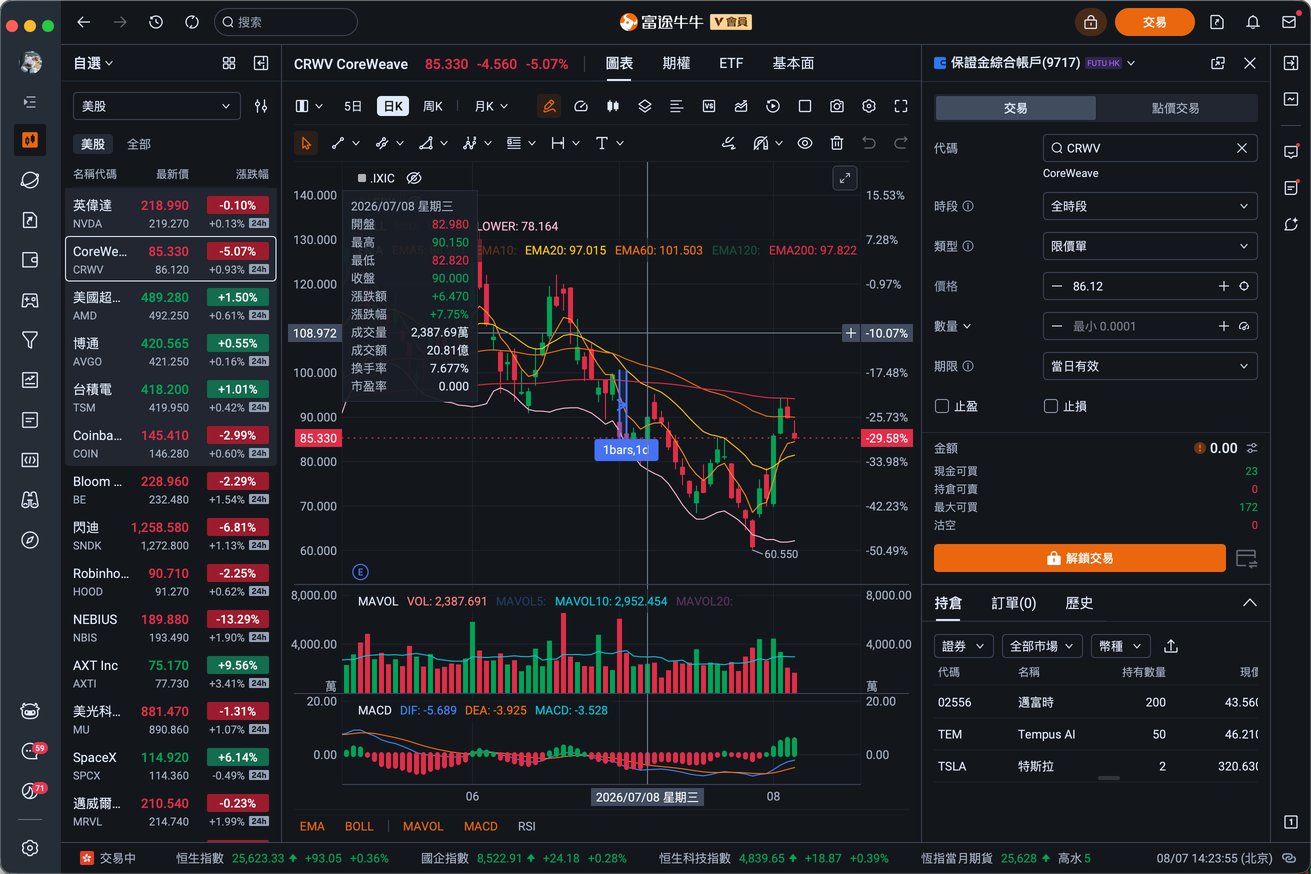 Futubull Desktop Version 16.25.17008 New Features Overview