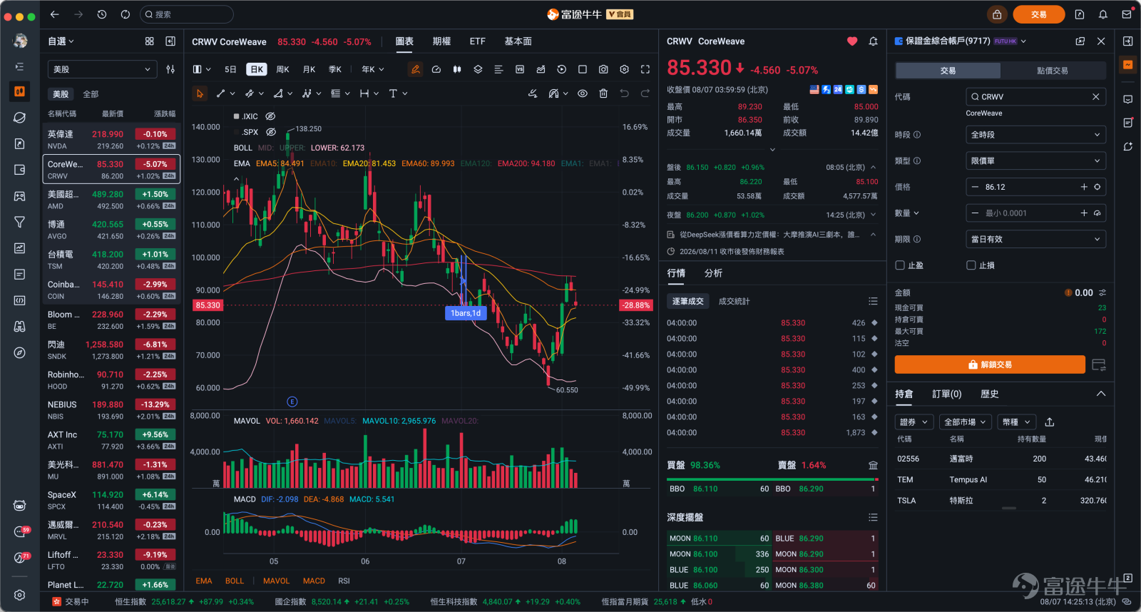 I. Overview of New Features 【New】Watch App Launched: Larger views for watchlists, recently viewed stocks, and stock screening strategies to efficiently capture intraday movements; 【New】Embedded Trading: Order panel accessible directly beside charts—trade while monitoring market data; 【Optimized】Chart layout upgraded with an expanded chart display area; 【New】New feature zone added—AI tools, quotes, comments, and news all visible on one screen; II. Detailed Introduction of New Features 1. New Watch App Path:Navigation Bar Key Benefits: 1. Multi-dimensional data observation: 【Watch】is a brand-new standalone app covering watchlists, recently viewed stocks, stock screening strategies, and more—helping users quickly identify opportunities and make precise decisions during trading hours; 2. More immersive visual experience:Display data in a larger view for an at-a-glance understanding of market movements. Disclaimer: The design images shown herein are for illustrative purposes only and do not constitute any investment advice or recommendation. 2. Embedded trading support Path:Order placement page Key Benefits: Compared to the previous version, which only allowed a pop-up standalone order window, Futubull’s new version supports embedding the trading panel directly into the chart page, placing the K-line chart and order entry side by side on the same screen. When you spot a trading signal, you can act instantly—no need to switch windows or navigate back and forth, making the trading process smoother and more intuitive. Disclaimer: The design images shown herein are for illustrative purposes only and do not constitute any investment advice or recommendation. 3. Upgraded chart layout Path:Navigation bar – Chart page Key Benefits: Compared to the previous version, Futubull’s new chart page features a comprehensive layout upgrade...