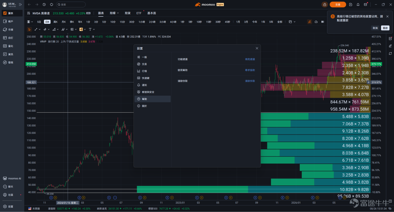 I. Overview of New Features [New] The all-new Volume Profile is here, intuitively displaying the actual distribution at various price levels to help you precisely identify support and resistance levels and quickly spot high-probability trading ranges! [Optimized] Multi-stock view has been fully upgraded to a standalone application, supporting synchronized list and chart interactions on the same screen, quick comparison via temporary grouping, and one-click trading within the app—streamlining everything from batch monitoring to order placement! II. Detailed Introduction of New Features 1. Volume Profile Path: Chart Page - [Drawing Tools] - [Measurement Tools] - Fixed Range Volume Profile / Anchored Volume Profile; Chart Page - [Indicators] - Visible Range Volume Profile Benefits (1). Fixed Range Volume Profile (FRVP) — Precisely backtest the chip structure of any wave segment: You can freely select any time interval on the chart to instantly generate the horizontal volume distribution at various price levels within that segment. Whether it's changes in volume before and after earnings reports or chip accumulation during a specific trend, you can clearly see where the market reached the most consensus, helping you accurately calculate support and resistance levels. (2). Visible Range Volume Profile (VRVP) — Instantly view the overall chip profile upon switching stocks: Open the chart for any stock, and the volume distribution within the visible range will be automatically generated. You don't need to manually select an interval to quickly browse the... at various price levels in the current view.