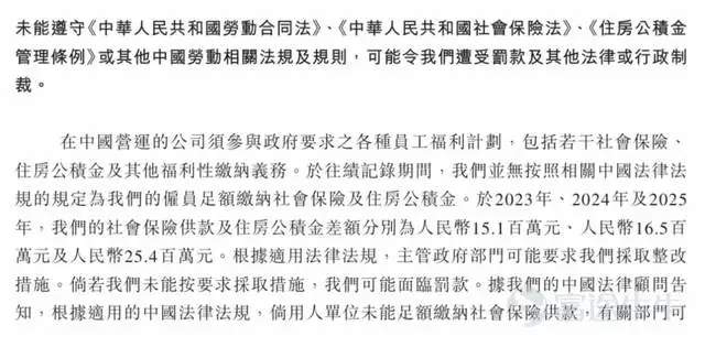 來源:創想三維招股書