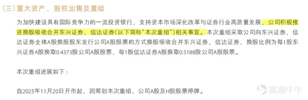 Source: Annual Report of the Company