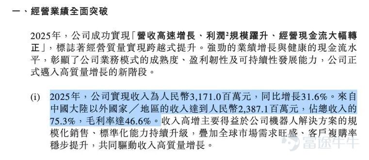 來源：企業業績