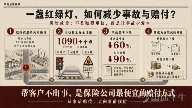 2021年11月12日是個星期五。下午，廣州市中級人民法院宣判了中國資本市場第一起證券集體訴訟案，康美藥業向5.2萬名投資者賠償24.59億元。 24.59億創了A股歷史紀錄，但真正讓董秘圈和獨董圈徹夜難眠的，是判決書裏另外幾行字。五位獨立董事，江鎮平、李定安、張弘在10%範圍內承擔連帶賠償責任，摺合2.459億元；郭崇慧、張平承擔5%，摺合1.2295億元。 他們在康美拿的年薪，介於7萬到12萬元之間。 很多人替他們算過這筆賬。按最高的12萬一年，賺回2.46億需要兩千零四十九年，大約從西漢末年一直幹到今天，中間不能休一天假。 接下來的十天，A股上市公司發出25份獨董辭職公告。理由欄裏的措辭出奇地一致，因個人原因。 有人走得體面，有人走得狼狽。開山股份的獨董史習民，上任滿打滿算五個月，辭職公告發出當天，公司股價跌了4.27%。金花股份的獨董催着公司趕緊披露辭職，走得太急，獨董人數直接跌破法定要求。 沒有人在公告裏寫真話。但所有人都讀懂了。 簽字，是從什麼時候起，變成一件可能傾家蕩產的事的？要回答這個問題，得先回答另一個問題。那些簽字，原本是籤給誰看的。 01 簽字...