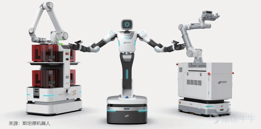 In the crowded robotics sector, the desire to 'go public' has never been stronger. At the start of 2026, when Standard Robots updated its listing application documents once again on the  $HKEX (00388.HK)$ official website, its ambition to become the 'first industrial embodied intelligence stock' was clear. This is not its first attempt—back in June 2025, the company first filed for an IPO, but that document expired six months later in December of the same year. For this robotics company, which is $XIAOMI-W (01810.HK)$ backed by Xiaomi and holds a leading market share in the 3C and automotive industries, resubmitting its application doesn't mean reduced competition—in fact, it's intensified. More industrial robotics peers and other embodied intelligence companies, like Xian Gong Intelligence, have also submitted their IPO applications during the same period. Standard Robots’ core business Standard Robots primarily offers industrial intelligent robotics solutions to empower smart manufacturing. Its customized one-stop robotic solutions include a core robotics technology platform, a one-stop range of industrial intelligent robotics products, and RoboVerse (a one-stop intelligent collaboration system). Its core technology, robotic products, and RoboVerse system were all self-developed. The core robotics technology platform includes a core controller, the proprietary operating system SROS, and algorithms. The robot product line includes standard robots, functional robots, and embodied robots, all built upon the core...