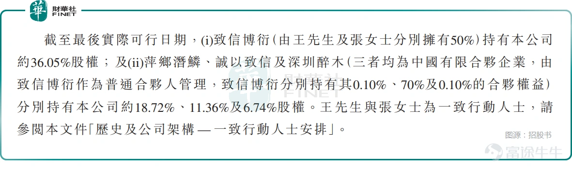 作爲熱門賽道,包括 $寧德時代 (03750.HK)$ 、 $雙登股份 (06960.HK)$ 、$果下科技 (02655.HK)$ 在內的多家儲能企業已經實現港股上市。 而港交所日前披露,深圳市遠信儲能技術股份有限公司(下稱「遠信儲能」)也已經遞表,擬在港股主板掛牌,招銀國際爲其獨家保薦人。 此次衝刺港股市場,遠信儲能計劃將募資所得用於提升技術能力、拓展海外業務、升級現有生產設施及生產線、補充營運資金等方面。 主營儲能系統解決方案 根據資料,遠信儲能成立於2019年7月,是一家全球集成儲能系統(ESS)解決方案提供商。公司的集成儲能系統解決方案,涵蓋高質量儲能硬件產品與智能軟件系統及平台的全面產品組合,覆蓋大型及工商業儲能應用場景。 具體而言,遠信儲能主要(i)在客戶的儲能項目中部署公司的集成儲能系統解決方案,主要包括硬件產品(如GridUltra系列及VenturePro系列)與專有智能軟件產品(如Energy EMS/EnergyHub及EnergyCloud)的協同組合,或公司的硬件產品及配套服務(包括(其中包括)項目輔助開發及儲能系...