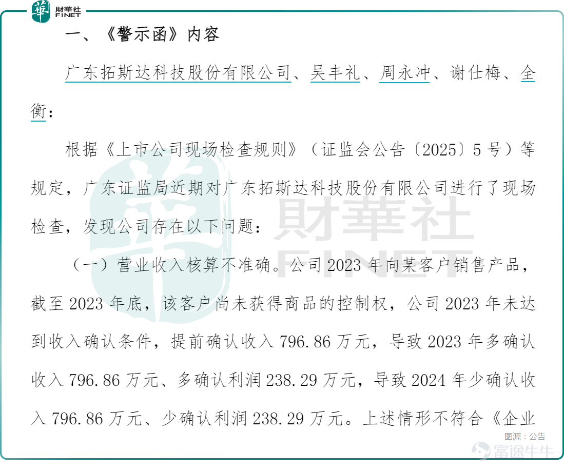 作爲近年極爲火爆的概念，$優必選 (09880.HK)$ 、$極智嘉-W (02590.HK)$ 所在的機器人賽道備受矚目。 而身爲中國內地全棧式工業機器人行業領導者與具身智能領域先行者，已在深交所創業板上市的$拓斯達 (300607.SZ)$ ，也正籌劃H股上市，構建「A+H」雙資本平台。 根據招股書，拓斯達擬將籌集的資金用於研發具身智能技術及開發具身智能產品、擴展銷售服務網絡及品牌建設、用於戰略投資及產業生態系統建設等方面。 又一家機器人企業赴港，A股市值近160億元 拓斯達的前身東莞市拓斯普達塑膠機械製造有限公司成立於2007年6月。其後，公司於2014年3月整體改製爲股份有限公司，並完成更名。2017年2月，拓斯達成功登陸深交所創業板。 數據顯示，自2024年9月底以來，其A股在經歷一波強勁上漲後，來到了高位，截至2026年1月20日收盤，其A股市值超過159億元人民幣。 歷經近二十年發展，拓斯達當下的業務以工業機器人與自動化應用系統爲核心，還佈局了數控機牀、注塑裝備業務，同時還涉足智能能源及環境管理系統業務。 具體而言，拓斯...