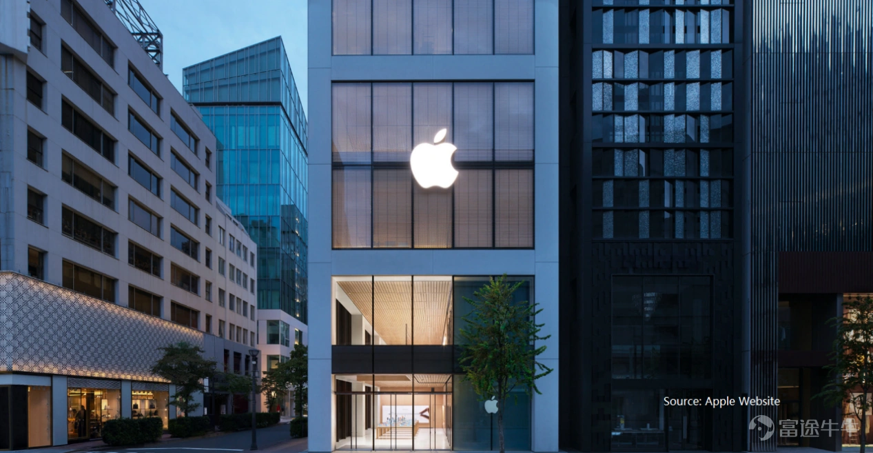 2026年1月29日晚, $蘋果 (AAPL.US)$ 發佈了截至2025年12月27日止的2026財年第1財季業績,多項核心財務指標同比大幅增長,創下史上最佳季度表現。 產品與服務業務協同增長,全球市場多點突破,供應鏈本土化與技術研發佈局持續推進,彰顯了科技巨頭的經營韌性。 但亮眼業績背後,供應鏈緊張的隱憂逐步顯現,疊加行業結構性產能短缺,爲其後續增長埋下不確定性,而管理層給出的後續指引,也隱含着對潛在風險的預判與應對考量。 核心財務指標全線飄紅,盈利效率持續提升 12月財季,蘋果實現營收1,437.56億美元,同比增長15.65%,創下其最佳季度增長紀錄。其中iPhone貢獻的營收同比大增23.33%,至852.69億美元,再創紀錄,增幅也爲近年最好的表現,主要受iPhone 17系列推動。 其服務分部的季度收入也再創新高,收入同比增長13.94%,至300.13億美元,在廣告、雲服務、音樂和支付服務方面均實現了創紀錄的營收。無論是產品分部還是服務分部,分部毛利率均有不俗表現,分別達到40.68%和76.52%,按年上升1.36個百分點和1.49個百...