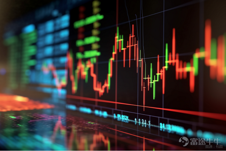 3月9日，國內AI龍頭$MINIMAX-W (00100.HK)$ 股價大幅拉升，盤中最高衝至1000港元，刷新上市以來新高；截至收盤，該股漲幅爲23.77%，報997港元/股。 拉長週期看，作爲一隻上市僅兩個月的次新股，該股表現格外突出，目前較165港元的發行價，累計漲幅已高達5倍。 消息面，3月9日，國內AI龍頭MiniMax也宣佈推出全新Voice Maker語音模型和Music Maker音樂模型兩大「龍蝦」技能。基於MiniMax Speech語音技術和Music音樂模型的深度封裝，用戶通過OpenClaw平台即可讓AI擁有定製音色、多語種配音能力，甚至可以創作完整歌曲及人聲哼唱demo。目前該技能已上線ClawHub，支持在飛書、企業微信、釘釘等IM平台使用。 分析師指出，MiniMax業務邊界持續拓展，或爲其估值提供新的想象空間。 摩根士丹利在最新研報中稱，受「龍蝦效應」（OpenClaw生態）刺激，中國AI獨角獸MiniMax商業化勢頭遠超預期——年化經常性收入（ARR）僅用兩個月便從1億...