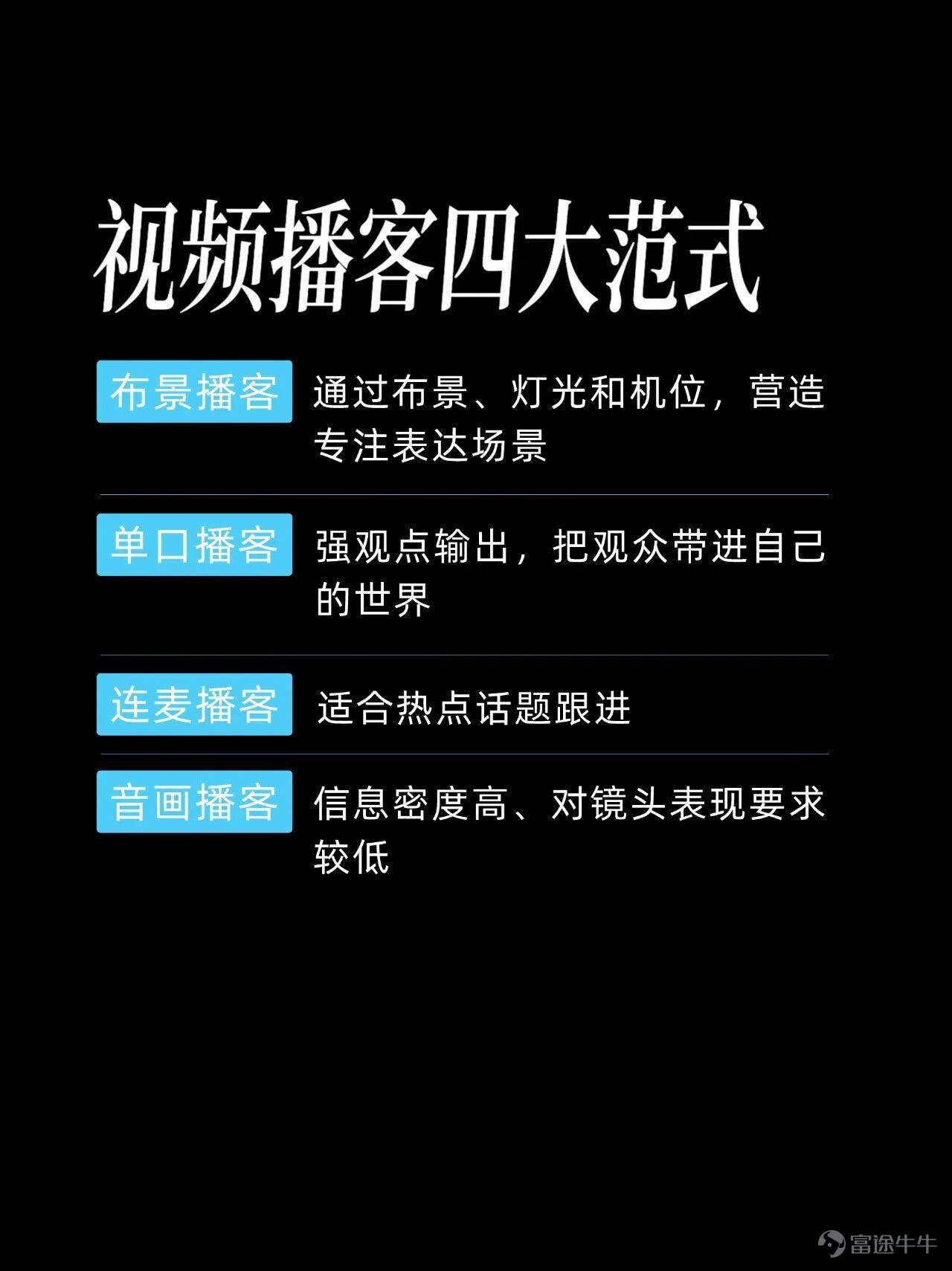 B站突然發佈了一本視頻播客創作手冊，還特意標出這是1.0版本，大有把它做成行業白皮書的意圖。 我的評價是，面對信息低質且氾濫的現狀，B站的擔憂之情可謂是溢於言表。 牛津詞典和韋氏詞典曾選用「腦腐」和「泔水」分別作爲2024和2025的年度關鍵詞，前者說的是人們已經習慣了社交媒體上短平快的內容，以致於認知和注意力都有不同程度的下降，後者則直指AI被濫用之後，幾乎已經沒有什麼信息質量可言了。 甚至在「AI盛行的時代，還有老一輩藝術家堅持手搓」這句本該是稱讚的話裏，我們都能不可避免地讀出一絲嘲諷的味道…… 於是B站急於站出來披露一些積極信號，證明好好說話仍然有無法替代的價值： 比如全站視頻播客的日均播放時長已經突破了1億分鐘，哪怕放在短視頻席捲一切的當下，這個數字含金量依然十足，它意味着曾經被視爲冷門賽道的視頻播客，某種程度上已經徹底擺脫了小衆定位； 又比如內容類型的多樣性變得空前豐富，無論單口、對話還是實時連線，甚至很多拿素材填充畫面，或是隻用頭像不露臉的播客節目，也都能找到感興趣的人群。 當然，這一切的前提，除了表達質量，還是表達質量。 跟短視頻鉤子、反轉、語...