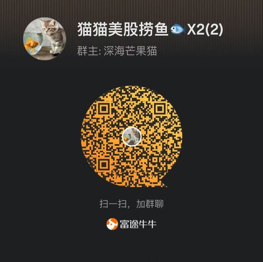 TSLA沒有站穩340前，做多需要拼手速，不然容易套住！