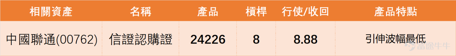 1月22日，三大中資電信股走勢略有分化， $中國電信 (00728.HK)$ 表現相對強勢，單日上漲0.78%至5.17元； $中國聯通 (00762.HK)$ 小幅回升0.40%，收於7.62元； $中國移動 (00941.HK)$ 則微跌0.25%，收報79.00元。 從共性來看，三股均面臨中短期均線壓制，收市價悉數低於MA10及MA30，反映短期市場情緒偏謹慎，整體處於弱勢格局。但值得關注的是，三者RSI指標均處於或接近超賣區間，其中中國電信RSI 23、中國移動RSI 26、中國聯通RSI 29，技術指標總結信號均給出「買入」或「強力買入」指示，暗示當前價位具一定防守屬性，短期存在反彈潛能。 我哋【港股播報】[鏈接: 1月22日【港股Podcast】恆指、騰訊、理想汽車、阿里、泡泡瑪特、中國聯通]中都有點評聯通：近期走勢疲弱，股價多次反彈至保利加通道中軌即再度回落，持續處於下行通道。1月22日股價雖小幅回升，但整體仍處弱勢。 $恒生指數 (800000.HK)$$騰訊控股 (00700.HK)$$理想汽車-W (02015.HK)$$阿里巴巴-W (09988.HK)$$泡泡瑪特 (09992.HK)$ ...