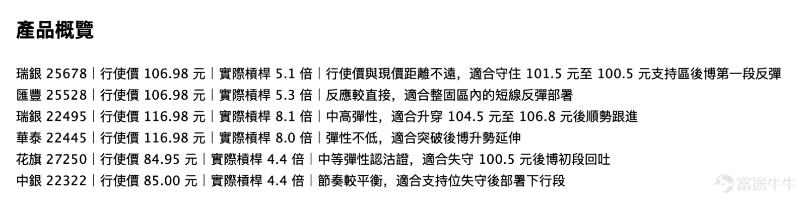 比亞迪股份(01211)4月9日收報101.800元,單日下跌5.000元,跌幅4.68%。全日高位106.800元,低位101.500元,成交額約30.89億元。股價此前由88.500元一路回升至109.000元附近,但之後在高位受壓,現時回落到103元左右。這個位置的關鍵,不只是跌了多少,而是100元整數關口會否失守。 技術走勢:升後回吐,考驗平台邊緣 技術上,比亞迪目前屬於升後回吐、再度回到平台邊緣的位置。 - 短線均線:5天線約104.600元,10天線約105.140元,20天線約103.092元,股價已跌穿這三線,短線節奏轉弱。 - 中期支撐:30天線約100.852元,60天線約98.859元,120天線約99.020元,100元以下是中短期重要支撐帶。 - 保歷加通道:中軸約103.092元,下軌約96.723元,現價跌至中軸下方,短線偏弱但未極端恐慌。 - RSI:約39至51,中性偏弱,動能放慢。 支持位:101.5元 → 100元 → 99至98元 → 96.7元。 阻力...