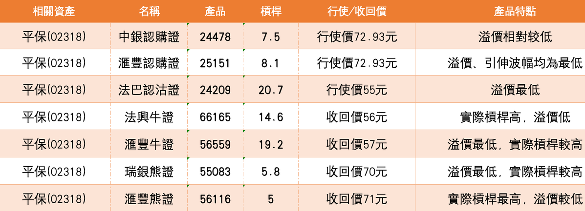 Ping An Short-Term Analysis: Frequent signals indicate undervaluation; price consolidating near key levels awaiting directional confirmation
