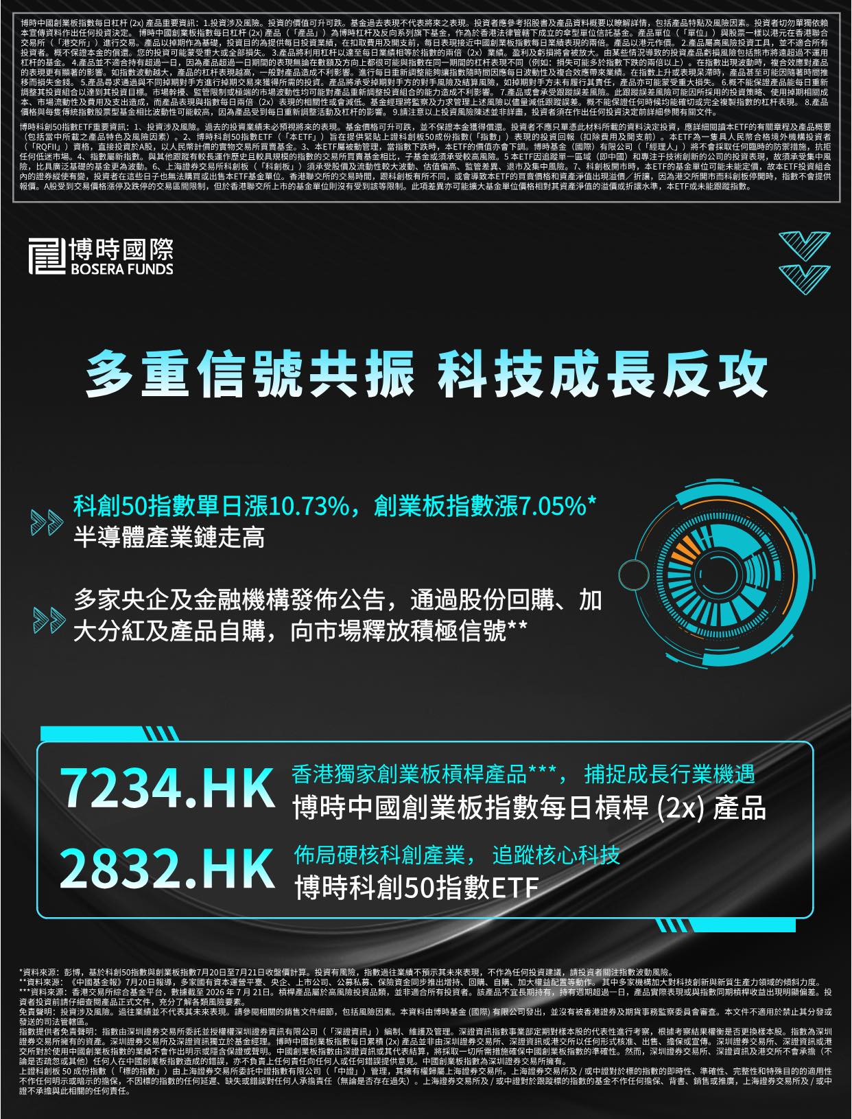 多重信號共振,科技成長反攻