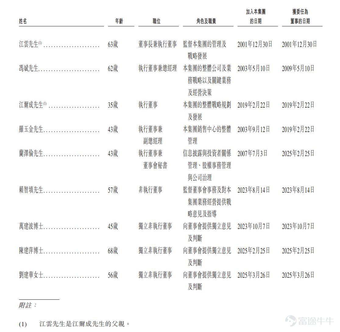 智通財經APP獲悉，據港交所4月30日披露，四川新荷花中藥飲片股份有限公司(簡稱：新荷花)向港交所主板提交上市申請書，廣發證券(香港)、農銀國際爲聯席保薦人。該公司曾分別於2025年4月3日、2025年10月17日向港交所遞交過上市申請。 公司簡介 據招股書，新荷花是中國大型中藥飲片產品供貨商。根據弗若斯特沙利文的資料，按2024年中藥飲片產品收入計算，新荷花在中國排名第2位，在競爭激烈的市場格局中佔據0.4%的市場份額，而前五大市場參與者合共持有2.7%的市場份額。新荷花爲廣泛的機構和零售客戶提供服務-包括醫院及醫療機構、醫療貿易公司、藥店、製藥公司及最近的個人消費者-提供傳統草藥配方、健康產品和健康管理服務。新荷花的業務遍佈中國內地大部分省份，以及中國香港、中國臺灣省，並在海外擴展到中醫藥需求強勁的地區，如越南和馬來西亞。 於往績記錄期間，新荷花主要通過線下渠道服務於包括1,000多家醫院及醫療機構以及大型連鎖藥店在內的企業客戶，以及小型藥店、診所及經營者。此外，新荷花通過提供以消費者爲導向的健康產...