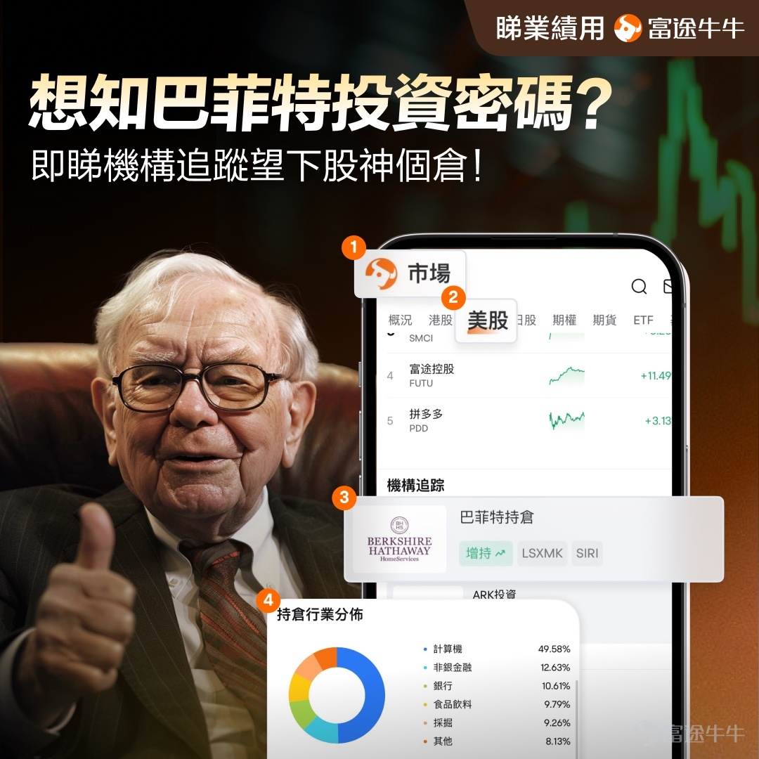 $伯克希爾-A (BRK.A.US)$$伯克希爾-B (BRK.B.US)$ 引言 美東時間5月3日-5日,一年一度的全球投資盛事、被譽爲“投資界春晚”的巴菲特股東大會即將舉行,伯克希爾的一季度業績屆時也將公佈。總體來看,本季度經營成本仍然面臨不小壓力,疊加持倉股股價波動,整體利潤大概率承壓。 伯克希爾商業模式 伯克希爾·哈撒韋的商業模式是通過穩健經營多元化經營(尤其在保險領域)產生現金流,並利用這些現金流進行投資,因此伯克希爾商業帝國可分爲經營活動與投資活動; 伯克希爾的業務分爲經營活動與投資活動,預判伯克希爾Q1業績,重點看兩方面:經營業績和投資收益。接下來一一分析。 經營活動:成本高企,營業利潤承壓 經營業務版圖主要分爲保險業務與非保險業務,保險業務是伯克希爾的核心業務,非保險業務則涵蓋製造業、服務業、零售業等多個行業板塊。 1.營收:大概率保持正向增長 伯克希爾哈撒韋的經營業務以美國爲中心且多元化,總體營收增長趨勢與美國GDP增長大體保持正相關。與此同時,由於伯克...