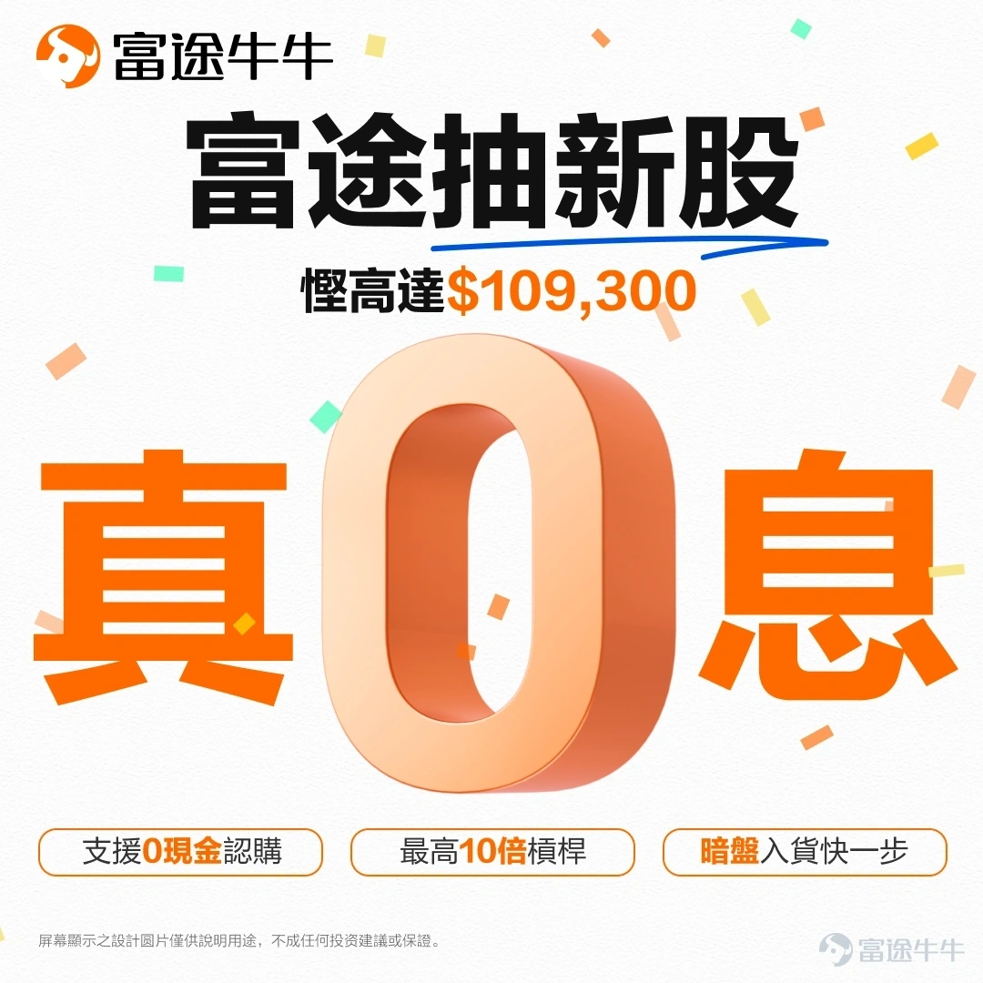 近日，宏觀利好信息頻傳，9月19日，聯儲局宣佈減息50個點子，結束連續加息週期；24日，中國央行宣佈新一輪貨幣政策，下調存款準備金率0.5個百分點，釋放長期資金約1萬億元，大幅提升市場信心。 港股市場方面，$恒生指數 (800000.HK)$、$恒生科技指數 (800700.HK)$受利好消息提振，十日累漲超10%，IPO或再度火熱，新股君帶大家一同了解近期港股新股市場動態。 九月動態：美的+卡羅特=IPO新篇章？ 港股9月IPO方面，$美的集團 (00300.HK)$的上市，締造了今年中企在港最大一個IPO。上市首日一度漲近10%；截至發稿，已較招股價漲超20%，報70.7港元。 $美的集團 (00300.HK)$ 彼時上市，成功吸引了紅杉中國，和紅杉中國公開市場投資基金、國調基金二期、比亞迪、IDG資本等18家基石投資者，陣容豪華。現其港股、A股市值均已超5000億。 A股總市值超5000億元的美的，爲何赴港IPO？-據美的招股書顯示，未來集團將致力於進一步提高海...