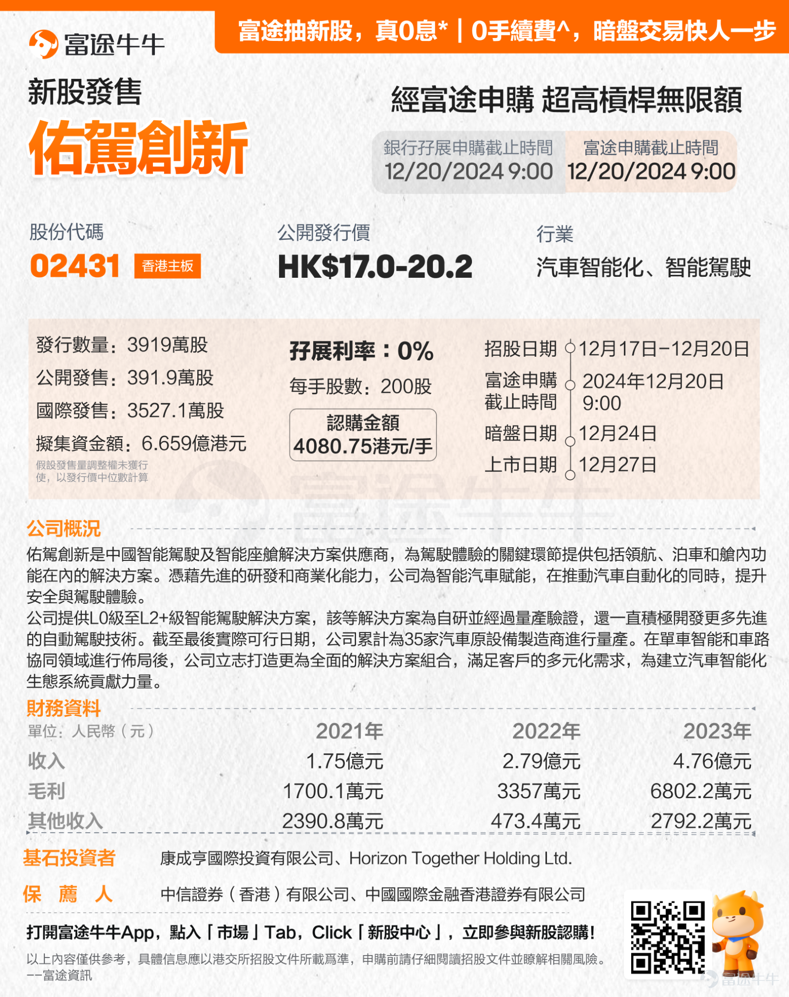 Futu News, news on December 17th,$MINIEYE (02431.HK)$Announcement: The company plans to issue 39.19 million shares globally from December 17th, 2024 to December 20th, 2024, expecting to go public on December 27th, 2024. More to read:[Share Link: Youjia Innovation IPO][Share Link: Prospectus] [Share Link: For details, please click to view >> Beginner's Guide: How to subscribe for new stocks? Remember these 5 points.] Futu draws new shares with truly zero interest rates and zero handling fees, getting ahead in pre-market trades.[Share Link: Come and experience it >>] Editor / irene