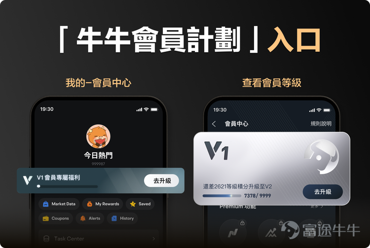 👏牛牛会员推出全新福利啦！ 为了感谢广大会员朋友支持，富途牛牛平台再次新增会员福利：  [Nice]方式一：点击右方链接跳转领取→🧧[链接: 抽新股超抵福利，赶快来领取体验吧！>>]  [Nice]方式二：牛牛app-我的tab-会员专属礼遇-抽新股福利-点击领取 福利已于2025年1月1日上线，牛友们更新到最新版富途牛牛APP即可领取哦~ 一、会员IPO福利是什么？ [气球]权益1：新股认购手续费券限量免费抢 领取途径：牛牛app-我的tab-会员中心-打开新权益福袋。点击即可领取IPO认购手续费券，助你实现0成本杠杆打新！其中V1会员可抢20HKD抵用券、V2会员可抢50HKD抵用券、V3会员可抢100HKD抵用券。 [气球]权益2：新股认购手续费券9折兑换权 进入积分商城兑换认购手续费券，会员可享有9折优惠！如原价20000积分兑换价值100HKD的认购手续费券时，会员仅需18000积分即可换领。  二、除此之外，会员还享有什么福利 成为牛牛会员立即解锁15大特别礼遇。 [链接: 点击了解>>]📢📢[链接: [表情][表情]牛牛会员全新升级，专享15大福利！立即查阅你的牛牛会员白皮书[表情]>>] 三、如何查看我的...