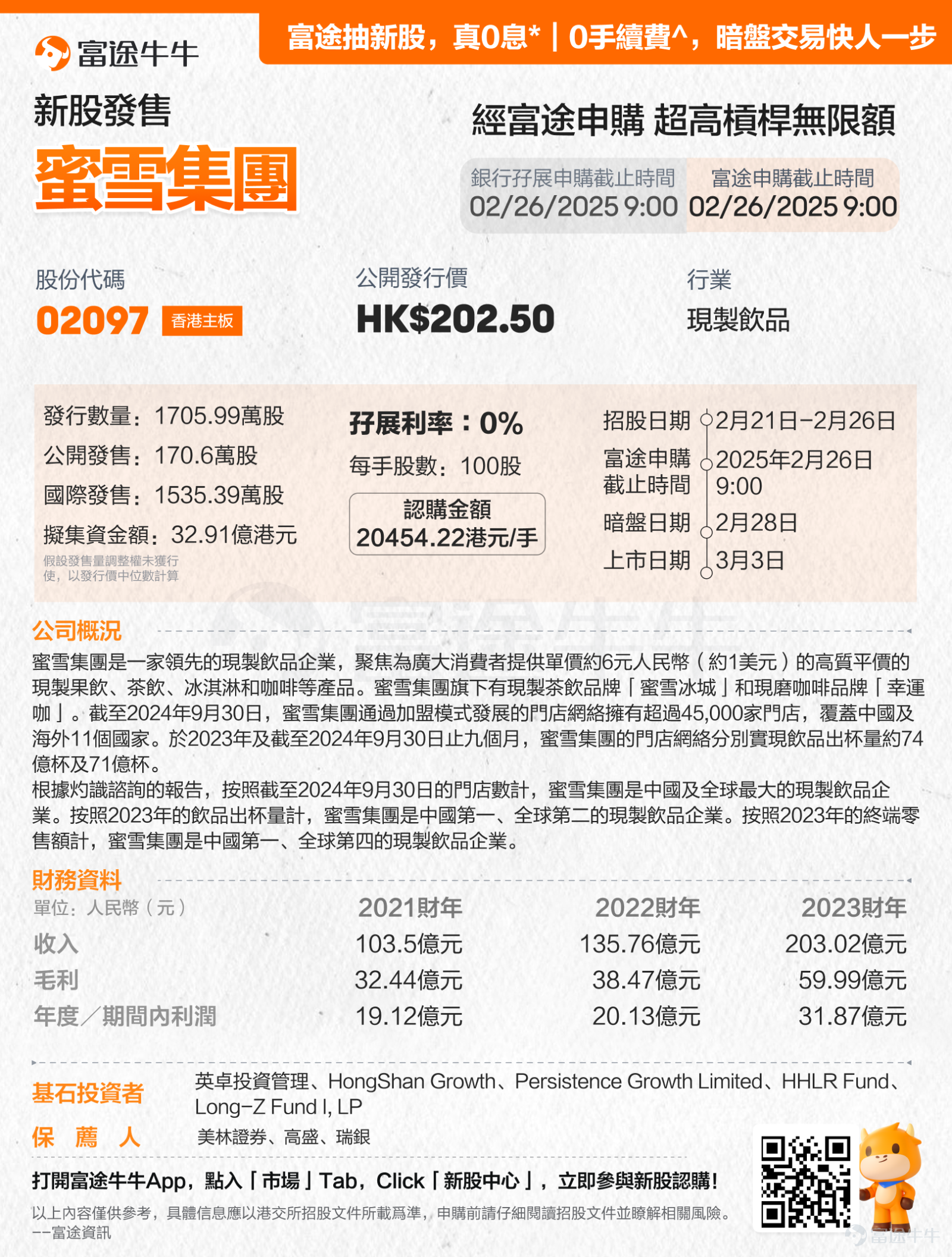Futu News reported on February 21, $MIXUE GROUP (02097.HK)$ announcing that from February 21 to February 26, it will be offering shares for subscription, with the company planning to globally issue approximately 17.0599 million shares, and it is expected to list on March 3. Financial Overview During the performance record period, Mixue Group's freshly made beverage brand "Mixue Ice City" generated revenue and gross profit that accounted for over 95% of its total revenue and gross profit. From 2021 to 2023, Mixue Group achieved revenue of 10.351 billion yuan, 13.576 billion yuan, and 20.302 billion yuan respectively, with net income of 1.912 billion yuan, 2.013 billion yuan, and 3.187 billion yuan during the same period, and gross margin of 31.3%, 28.3%, and 29.5% respectively. Industry Overview 现制饮品指现场制作的非酒精饮料产品，包括现制果饮、茶饮、冰淇淋及咖啡等。全球现制饮品市场规模巨大并且未来预计将呈现加速增长态势。以终端零售额计，全球现制饮品市场规模从2018年的598.9 billion美元增长至2023年的779.1 billion美元，复合年增长率为5.4%。2023年至2028年的复合年增长率预计将进一步提高至7.2%，带动市场规模增长至2028年的1103.9 billion美元，占据全球饮料市场近一半份额。 以截至202...