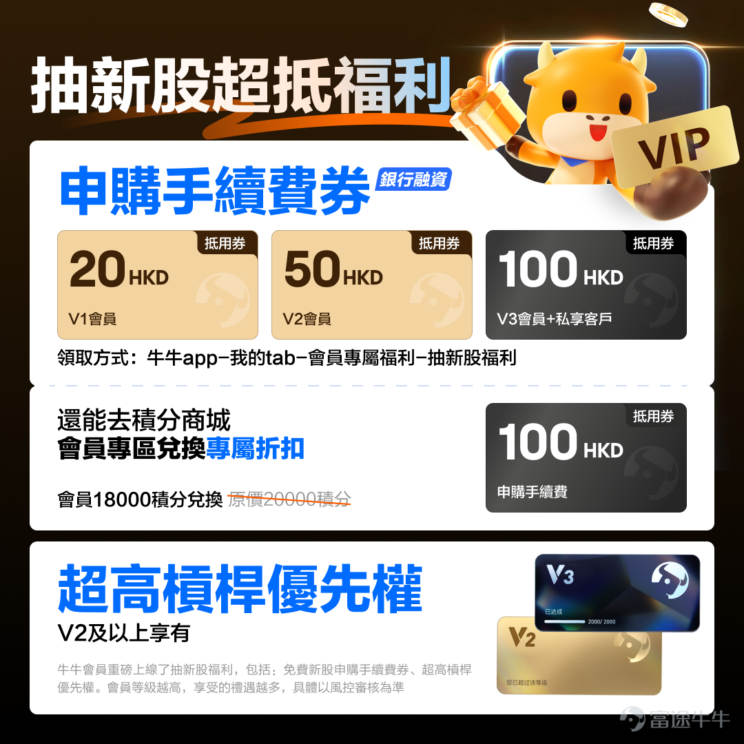 Futu News reported on February 21, $MIXUE GROUP (02097.HK)$ announcing that from February 21 to February 26, it will be offering shares for subscription, with the company planning to globally issue approximately 17.0599 million shares, and it is expected to list on March 3. Financial Overview During the performance record period, Mixue Group's freshly made beverage brand "Mixue Ice City" generated revenue and gross profit that accounted for over 95% of its total revenue and gross profit. From 2021 to 2023, Mixue Group achieved revenue of 10.351 billion yuan, 13.576 billion yuan, and 20.302 billion yuan respectively, with net income of 1.912 billion yuan, 2.013 billion yuan, and 3.187 billion yuan during the same period, and gross margin of 31.3%, 28.3%, and 29.5% respectively. Industry Overview 现制饮品指现场制作的非酒精饮料产品，包括现制果饮、茶饮、冰淇淋及咖啡等。全球现制饮品市场规模巨大并且未来预计将呈现加速增长态势。以终端零售额计，全球现制饮品市场规模从2018年的598.9 billion美元增长至2023年的779.1 billion美元，复合年增长率为5.4%。2023年至2028年的复合年增长率预计将进一步提高至7.2%，带动市场规模增长至2028年的1103.9 billion美元，占据全球饮料市场近一半份额。 以截至202...