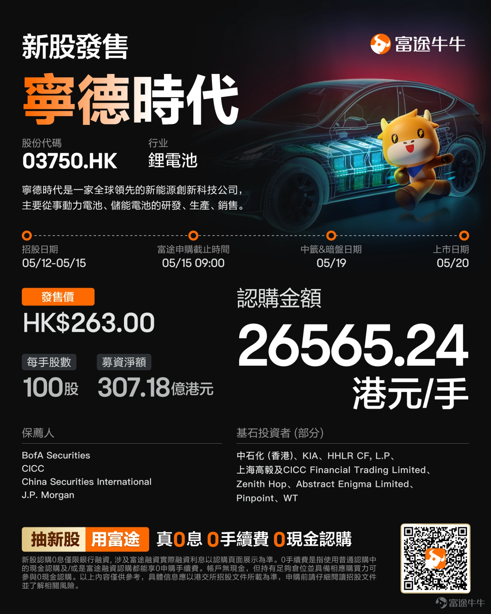 富途資訊5月12日消息, $寧德時代 (03750.HK)$ 發佈公告,於5月12日-5月15日招股,公司擬全球發售約1.18億股股份,預期將於5月20日上市。 公司概況 寧德時代是一家全球領先的新能源創新科技公司,主要從事動力電池、儲能電池的研發、生產、銷售,以推動移動式化石能源替代、固定式化石能源替代,並通過電動化和智能化實現市場應用的集成創新。 截至2024年12月31日止,寧德時代已在全球設立六大研發中心、十三大電池生產製造基地,服務網點遍佈64個國家和地區。寧德時代覆蓋全球最廣泛的客戶與終端用戶群體,截至2024年12月31日止,已實現動力電池累計裝車超1700萬輛,全球平均每三輛新能源車就有一輛裝載寧德時代電池,儲能電池在全球應用超過1700個項目。寧德時代的車企客戶涵蓋奔馳、寶馬、豐田、本田、蔚來、理想、小米等等;儲能客戶包括NextEra、Synergy、國家能源集團、國家電力投資集團等等。截至2024年12月31日止,寧德時代在全球設立超770個售後服務站,其...