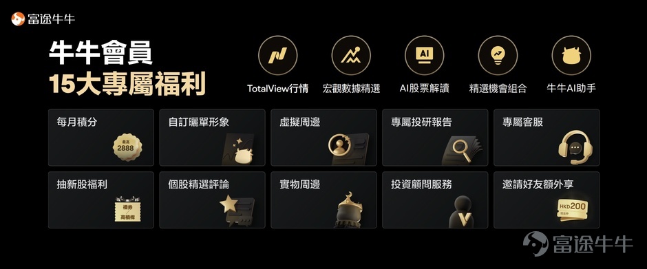 👏牛牛会员推出全新福利啦！ 为了感谢广大会员朋友支持，富途牛牛平台再次新增会员福利：  [Nice]方式一：点击右方链接跳转领取→🧧[链接: 抽新股超抵福利，赶快来领取体验吧！>>]  [Nice]方式二：牛牛app-我的tab-会员专属礼遇-抽新股福利-点击领取 福利已于2025年1月1日上线，牛友们更新到最新版富途牛牛APP即可领取哦~ 一、会员IPO福利是什么？ [气球]权益1：新股认购手续费券限量免费抢 领取途径：牛牛app-我的tab-会员中心-打开新权益福袋。点击即可领取IPO认购手续费券，助你实现0成本杠杆打新！其中V1会员可抢20HKD抵用券、V2会员可抢50HKD抵用券、V3会员可抢100HKD抵用券。 [气球]权益2：新股认购手续费券9折兑换权 进入积分商城兑换认购手续费券，会员可享有9折优惠！如原价20000积分兑换价值100HKD的认购手续费券时，会员仅需18000积分即可换领。  二、除此之外，会员还享有什么福利 成为牛牛会员立即解锁15大特别礼遇。 [链接: 点击了解>>]📢📢[链接: [表情][表情]牛牛会员全新升级，专享15大福利！立即查阅你的牛牛会员白皮书[表情]>>] 三、如何查看我的...