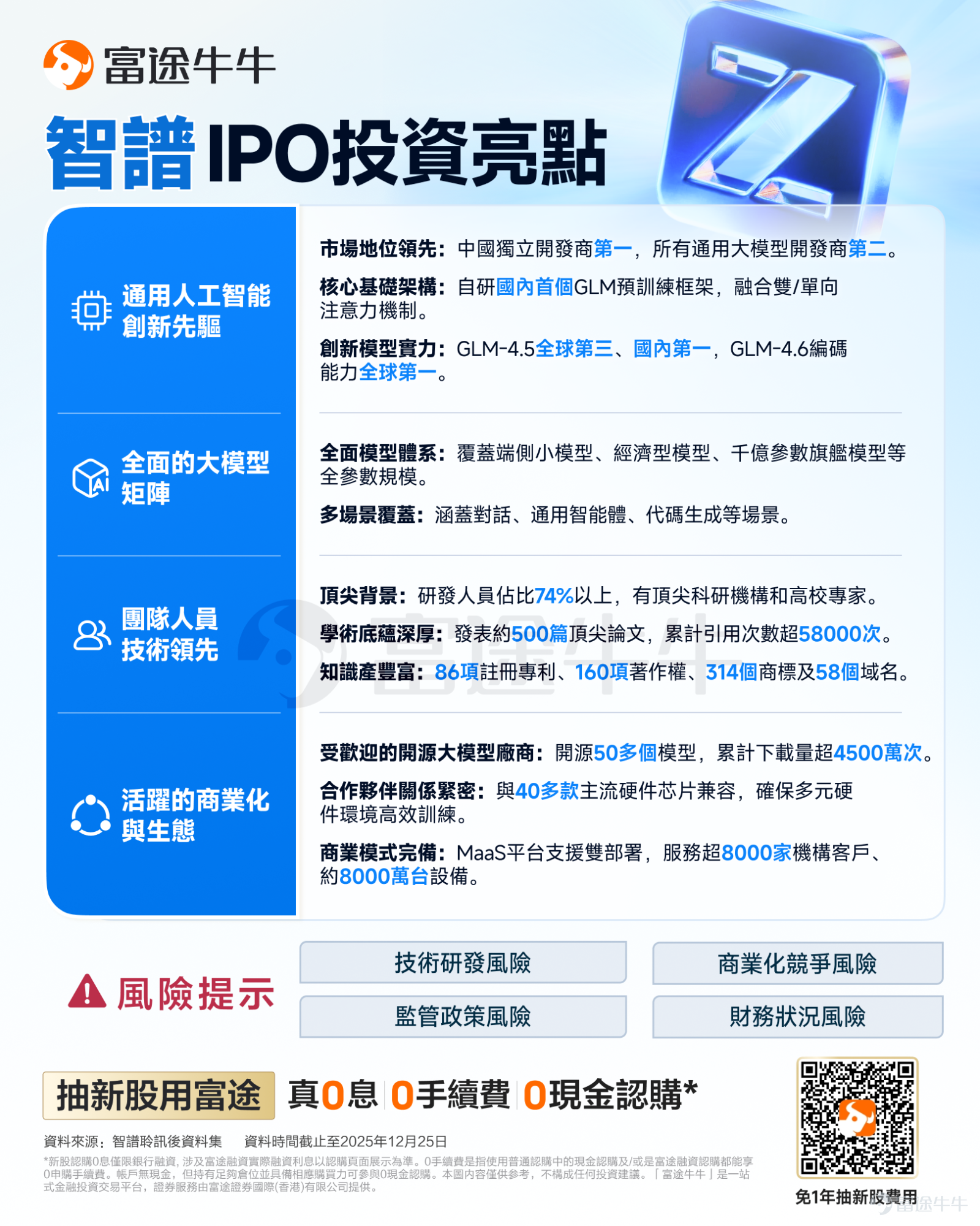 富途資訊1月8日消息， $智譜 (02513.HK)$ 公佈配發結果，每股定價116.2港元，共發行3741.95萬股股份，每手100股，今日正式上市。 上一交易日，智譜暗盤收漲6.02%，報123.2港元，每手100股，不計手續費，一手賺700港元。 公開發售階段智譜獲1159.46倍認購，公開發售的發售股份最終數目爲748.39萬股股份，佔發售股份總數的約20%。合共接獲約20.49萬份有效申請，受理申請數目50907份，申購一手獲配發股份佔所申請股份總數的概約百分比爲5%。 此外，國際配售階段智譜獲15.28倍認購，國際發售股份最終數目爲2993.56萬股股份，相當於發售股份總數的80%。富途資訊整理相關數據如下表： 公司概況 智譜是中國領先的人工智能公司，致力於開發先進的通用大模型。2019年，公司秉承著在中國追求通用人工智能(AGI)創新的大膽理念而創立。公司於全方位的人工智能研究中紮實交付先進技術，並穩步擴大其商業應用，以實現收入的快速增長。2021年，公司發佈了中國首個專有預訓練...
