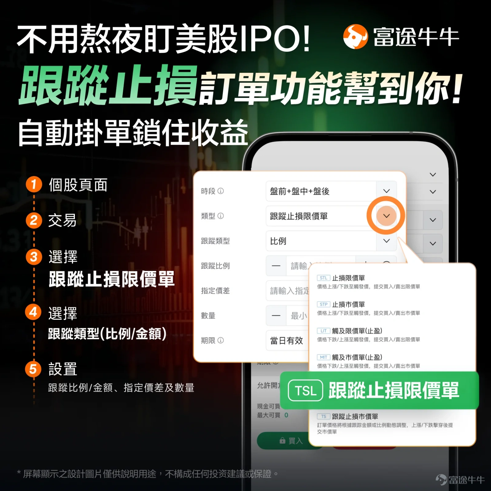 近期，加密市場再度活躍， $比特幣 (BTC.CC)$ 強勢反彈至兩個月高點97900美元，距離突破10萬美元關口僅一步之遙。這一漲勢恰逢美國參議院銀行委員會準備就加密貨幣市場結構法案進行關鍵投票，但該法案的命運卻因華爾街銀行業與加密貨幣行業圍繞穩定幣收益權的激烈博弈而陷入不確定性。 在此之際，托管巨頭 $BitGo Holdings (BTGO.US)$正式叩響了美股IPO的大門。事實上，自去年以來，在美國總統特朗普對該加密行業展現出積極擁抱的姿態后，多家加密公司紛紛加快了公開上市的步伐。不過，市場的反應呈現出明顯分化。 穩定幣發行商Circle上市首日飆升逾169%，且上市以來股價已較發行價飆升365%，成為2025年最矚目的案例之一。 此外，由Peter Thiel投資的Bullish上市首日飆升近84%，而RWA第一股FIGR首日亦上漲超過24%，掛牌至今累計漲幅達57%。相較之下，Gemini表現相對平淡，上市首日僅上漲14%。 那麼，本次衝擊美股IPO的BitGo是什麼來頭？公司基本面如何？本文為您深度...
