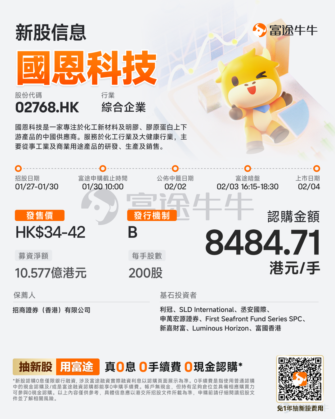 Futu Information reported on January 27, announcing that$GON TECHNOLOGY (02768.HK)$The company will conduct its IPO from January 27 to January 30, planning to offer approximately 30 million shares globally, with an expected listing date of February 4, 2026. Company Overview The company is a China-based supplier specializing in chemical new materials and upstream and downstream products of gelatin and collagen. It serves the chemical industry and the broader health sector, primarily focusing on the R&D, production, and sales of products for industrial and commercial use. Regarding its large chemical segment, the company's clients include manufacturers in downstream sectors (such as automotive, new energy, and home appliances) and supply chain solution providers for downstream manufacturers. In terms of its broader health business, the company's clients mainly consist of medical and pharmaceutical manufacturers who use its products as raw materials for downstream products such as supplements and medications. After over 20 years of dedication, the company has established a vertically integrated industrial layout within the large chemical and broader health industries, with operations covering both upstream and downstream segments of these industries' value chains. This allows the company to benefit from long-term economies of scale. According to Frost & Sullivan, in 2024, by revenue, the company was the second-largest enterprise in China specializing in organic polymer modified materials and organic polymer composite materials, holding a market share of 2.5%. By China’s bone gelatin production volume in 2024, the company...