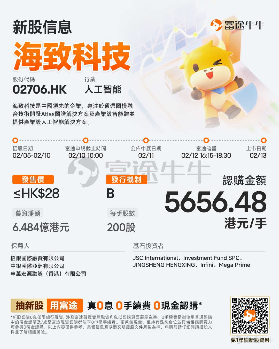 Futu News, February 5th report,$HAIZHI TECH GP (02706.HK)$Announcement issued: The company will conduct its IPO from February 5 to February 10 and plans to offer approximately 28,030,200 shares globally, with an expected listing date of February 13. Company Overview Ocean Intelligence Technology is a leading enterprise in China's graph computing and graph database sector, focusing on developing Atlas graph solutions and industry-level intelligent agents through graph-model fusion technology, while providing industrial artificial intelligence solutions. The Atlas graph solution is one of the core products during the company’s performance record period, built on its industry-leading graph computing and data analysis capabilities. It includes the DMC Data Intelligence Platform, the Atlas Knowledge Graph Platform, and the AtlasGraph Graph Database. These solutions enable enterprises to efficiently integrate, process, and manage data from multiple sources, construct and analyze knowledge graphs, and perform complex relationship mining and visualization analysis. Atlas intelligent agents are developed based on the company's graph-model fusion technology, combining the reasoning capabilities of large language models with the accuracy and explainability of knowledge graphs, empowering businesses to achieve intelligent automation, scenario-based reasoning, and natural language interaction. Financial Overview Revenue increased by 20.0% from RMB 313.0 million in 2022 to RMB 375.6 million in 2023 and is projected to further grow by 34.0% to RMB 503.1 million in 2024. The company's gross margin rose from 30.91% in 2022 to 35.2% in 2023 and further increased to 36.3% in 2024. Total revenue grew by 17.6% from RMB 211.8 million for the nine months ended September 30, 2024, to RMB 249.1 million for the same period in 2025. The company's gross margin increased from 28.4% for the nine months ended September 30, 2024, to 39.7% for the same period in 2025.