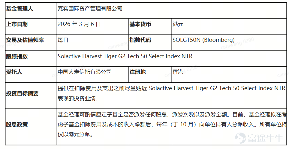 当下，AI无疑是全球科技浪潮的核心。麦肯锡研究显示，AI对全球经济的潜在影响高达17.1万亿至25.6万亿美元，仅生成式AI每年就能为全球经济增加2.6万亿至4.4万亿美元的价值。 在这一轮由AI开启的新周期中，全球科技版图并非单一引擎驱动，而是由中、美两国在不同生态位上形成互补，共同构建了完整的创新闭环。 因此，对投资者而言，同时配置中美科技资产，既能抓住AI底层技术突破的爆发力，又能充分享受应用落地的广阔空间，真正完整把握这一轮AI浪潮的全部红利。 在此背景下，嘉实国际推出了 $嘉实中美科技50 ETF (03169.HK)$ ，让投资者可以一键布局中美科技龙头，捕捉全球创新机遇。 一、发行概况 二、核心投资看点 2.1 配置均衡：62%港股+38%美股 嘉实中美科技50 ETF跟踪的指数是Solactive Harvest Tiger G2 Tech 50 Select Index（下简称“G2 Tech 50指数”），代码为SOLGT50N。 该指数旨在捕捉中美两大经济体中最具代表性的科技公司表现，通过市值与...