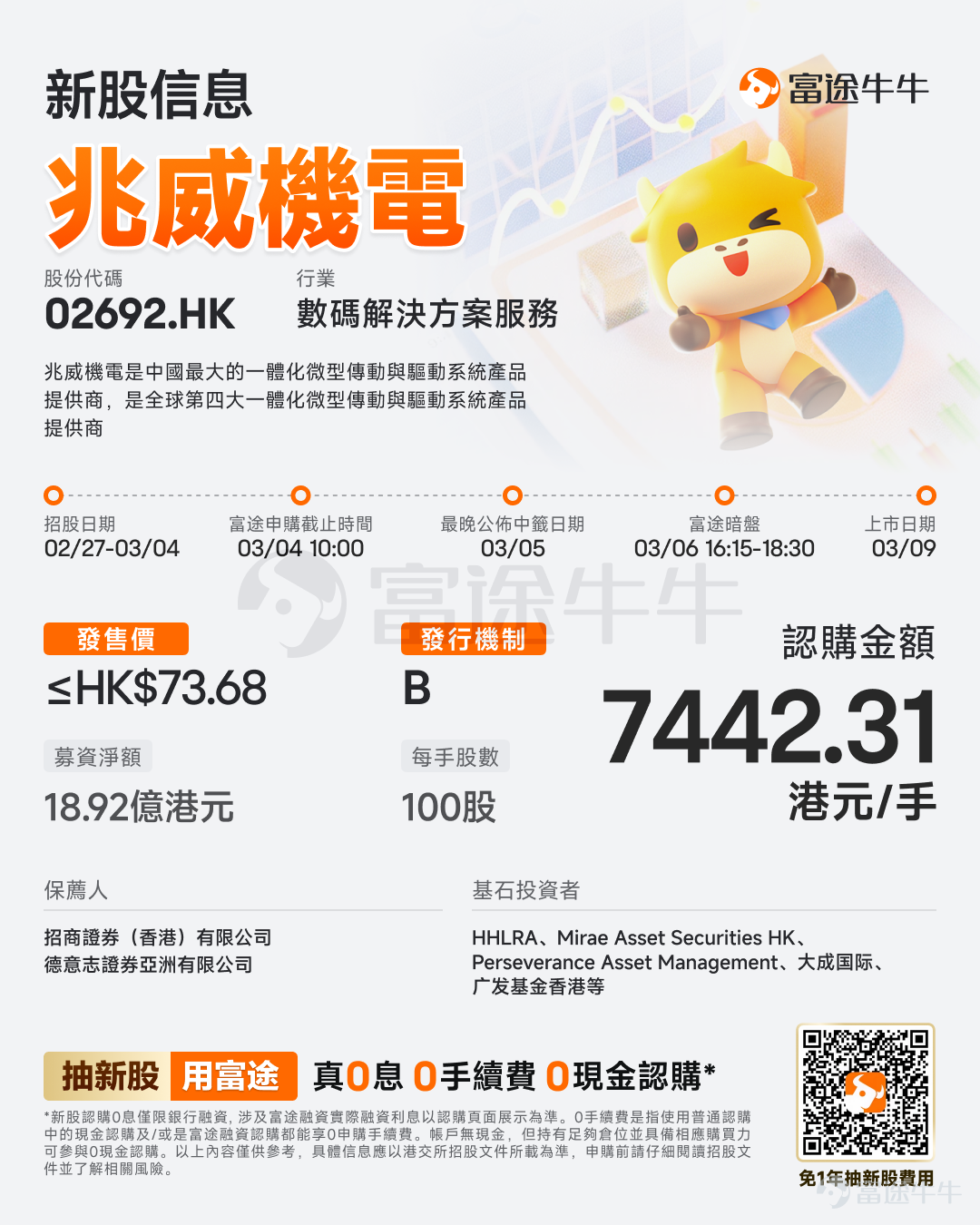 Futu News reported on February 27 that$ZHAOWEI (02692.HK)$An announcement was made regarding the offering from February 27 to March 4. The company plans to globally offer approximately 26.75 million shares and is expected to be listed on March 9. Company Overview Zhao Wei Electromechanical is the largest provider of integrated micro transmission and drive system products in China and the fourth largest globally (according to a Frost & Sullivan report), with market shares of 3.9% and 1.4%, respectively. According to the Frost & Sullivan report, the global integrated micro transmission and drive system market is highly fragmented. The company designs and manufactures micro transmission and drive system products as well as complementary components for these systems, primarily selling them to customers located in China, followed by overseas clients. Zhao Wei Electromechanical's products are enabling breakthroughs in precision, efficiency, and control within these industries. In terms of product types, the company offers micro transmission and drive systems, precision components, and custom molds tailored to specific customer needs. Micro transmission and drive systems are highly integrated systems provided to customers, typically including: (1) a transmission system, which is the functional core of every product offered; and (2) micro motor systems and/or (3) electronic control systems, which are additional functional modules required by customers for each product. These three functional systems are combined into one unified system...