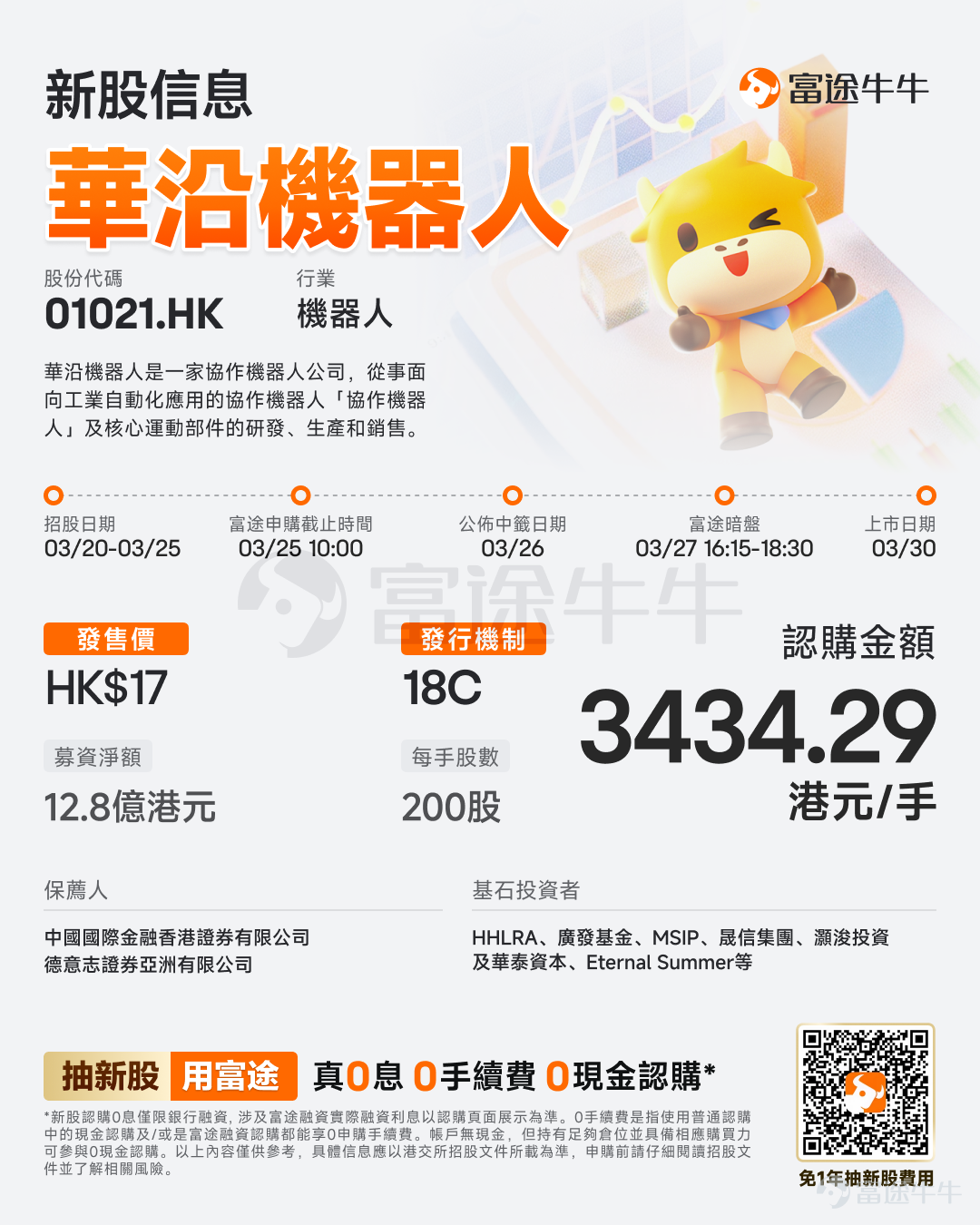 Futu Information reported on March 20th,$HUAYAN ROBOTICS (01021.HK)$Announcement: The subscription period is from March 20 to March 25. The company plans a global offering of approximately 80.785 million shares and expects to list on March 30. Company Overview The company is a collaborative robotics enterprise engaged in the research, production, and sales of collaborative robots ('collaborative robots') and core motion components for industrial automation applications. With comprehensive capabilities covering core motion components, collaborative robot hardware, and a native HRC embodied intelligence control platform, its collaborative robots exhibit high stability, precision, and excellent motion control performance. The company's product architecture further supports customers and system integrators in secondary development and customizing functions according to specific application scenarios. Its collaborative robots are widely used across multiple industries, including 3C electronics, automotive, healthcare, metal processing, and logistics. In the company’s product portfolio, the E-Series collaborative robots are primarily deployed in high-precision application scenarios such as micro-component assembly, precision machining, and medical testing, while the S-Series collaborative robots are designed for high-load, high-throughput industrial scenarios, including palletizing, machine tool loading and unloading, material handling, and logistics automation. During the performance record period, the company mainly sold robot hardware to customers in mainland China, Europe, the Americas, and other parts of Asia. Financial Overview Revenue increased by 60.2% from RMB 109.4 million in 2022 to RMB 175.4 million in 2023, and further increased by 77.0% to RMB 310.4 million in 2024, with a compound annual growth rate of 68.4% from 2022 to 2024. The company’s revenue for the nine months ended September 30, 2024, was RMB 206.2 million, which further increased by 36.2% to RMB 280.9 million for the nine months ended September 30, 2025.
