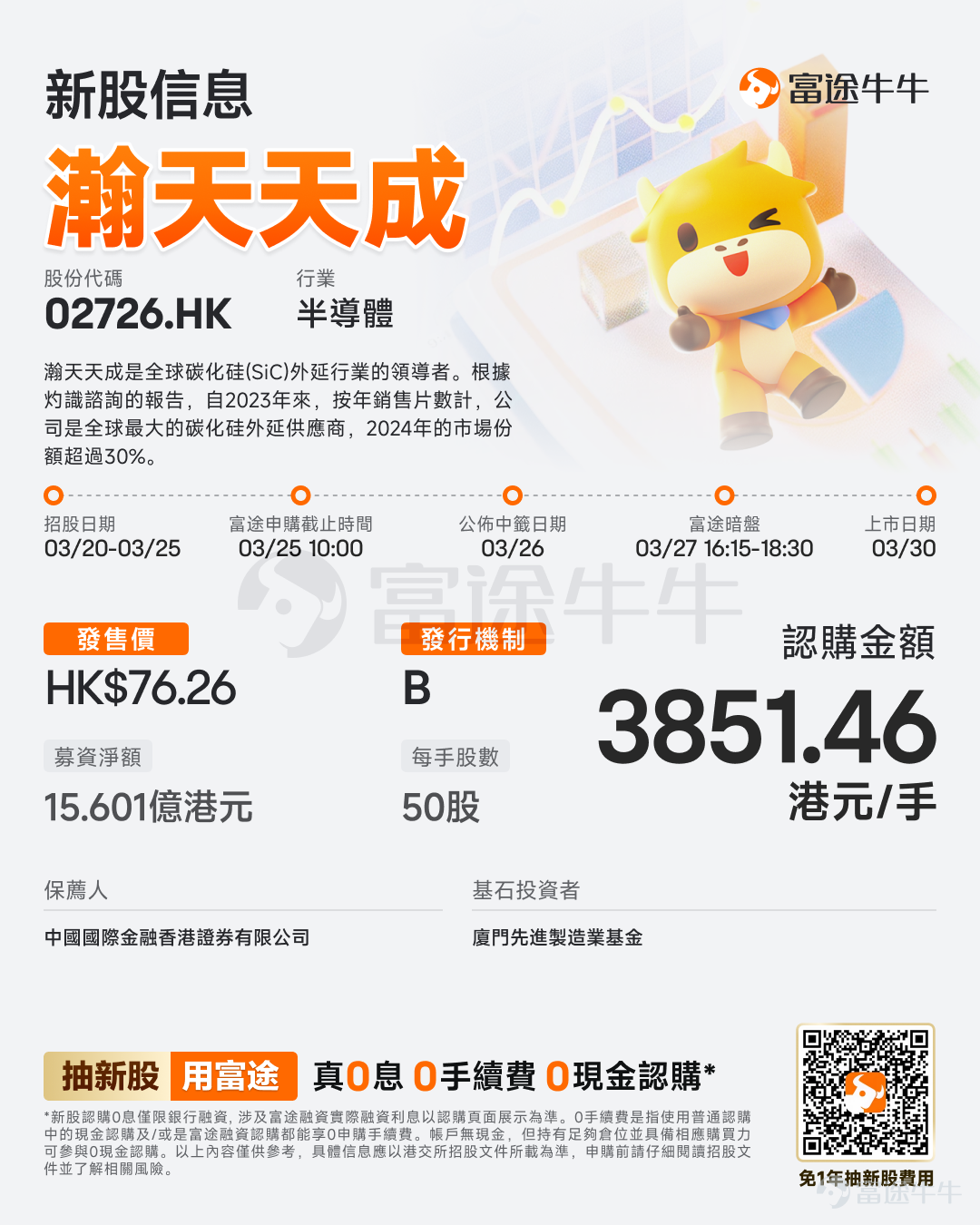 Futu Information reported on March 20 $EPIWORLD (02726.HK)$ Announcement issued: The company will conduct its IPO from March 20 to March 25, planning to offer approximately 21.4921 million shares globally, with an expected listing date of March 30. Company Overview Hantian Tiancheng is a global leader in the silicon carbide (SiC) epitaxy industry. According to a report by灼识咨询(CIC), since 2023, the company has been the world's largest silicon carbide epitaxial supplier based on annual wafer sales volume, capturing over 30% market share in 2024. It was the first producer globally to achieve large-scale external supply of 8-inch silicon carbide epitaxial wafers and the first in China to commercialize bulk supply of 3-inch, 4-inch, 6-inch, and 8-inch silicon carbide epitaxial wafers. The company led the drafting and formulation of the world’s first and currently only industry standard for silicon carbide epitaxy under the International Semiconductor Equipment and Materials Industry Association (SEMI). The company possesses a leading-edge silicon carbide epitaxial growth technology platform. Through 14 years of dedicated research and development in silicon carbide epitaxial technology, the company has acquired specialized expertise. By adjusting and optimizing various epitaxial parameters such as growth temperature, reaction pressure, gas flow rate, and carbon-to-silicon ratio during the epitaxial growth process, the company enhances surface quality for different substrate qualities via epitaxial processes. This reduces defects introduced during epitaxial growth, improves uniformity in epitaxial layer thickness and concentration, thereby achieving stable mass production capabilities.
