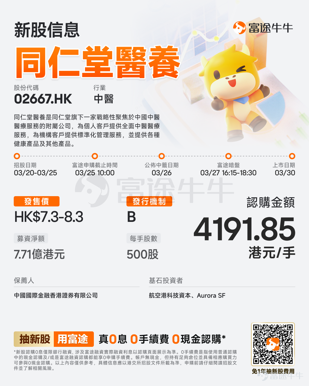 Futu Information reported on March 20 $TONGRENTANGCARE (02667.HK)$ The company announced that it will conduct the IPO from March 20 to March 25 and plans to offer approximately 108 million shares globally, expecting to be listed on March 30. Company Overview Tong Ren Tang Yi Yang is a subsidiary of Tong Ren Tang, strategically focused on TCM medical services in China. The company provides comprehensive TCM medical services for individual clients, standardized management services for institutional clients, and various health products and other offerings. By combining 'medical treatment' with 'healthcare,' the company offers modernized, customized TCM medical services, integrating both medicinal and non-medicinal therapies to provide tailored treatment plans through standardized management, meeting diverse customer needs. As of the latest practicable date, the company has built a tiered network of TCM medical services, including 12 self-owned offline medical institutions, one internet hospital, and 12 offline managed medical institutions. Leveraging the well-known brand 'Tong Ren Tang' and high-quality pharmaceuticals, the company has accumulated and integrated extensive online and offline medical resources. In terms of total outpatient and inpatient visits in 2024, the company is the largest TCM hospital group in China’s non-public TCM medical service industry, holding a market share of 1.7%. Financial Overview Tong Ren Tang Yi Yang's revenue increased from RMB 911.0 million for the year ended December 31, 2022, to...