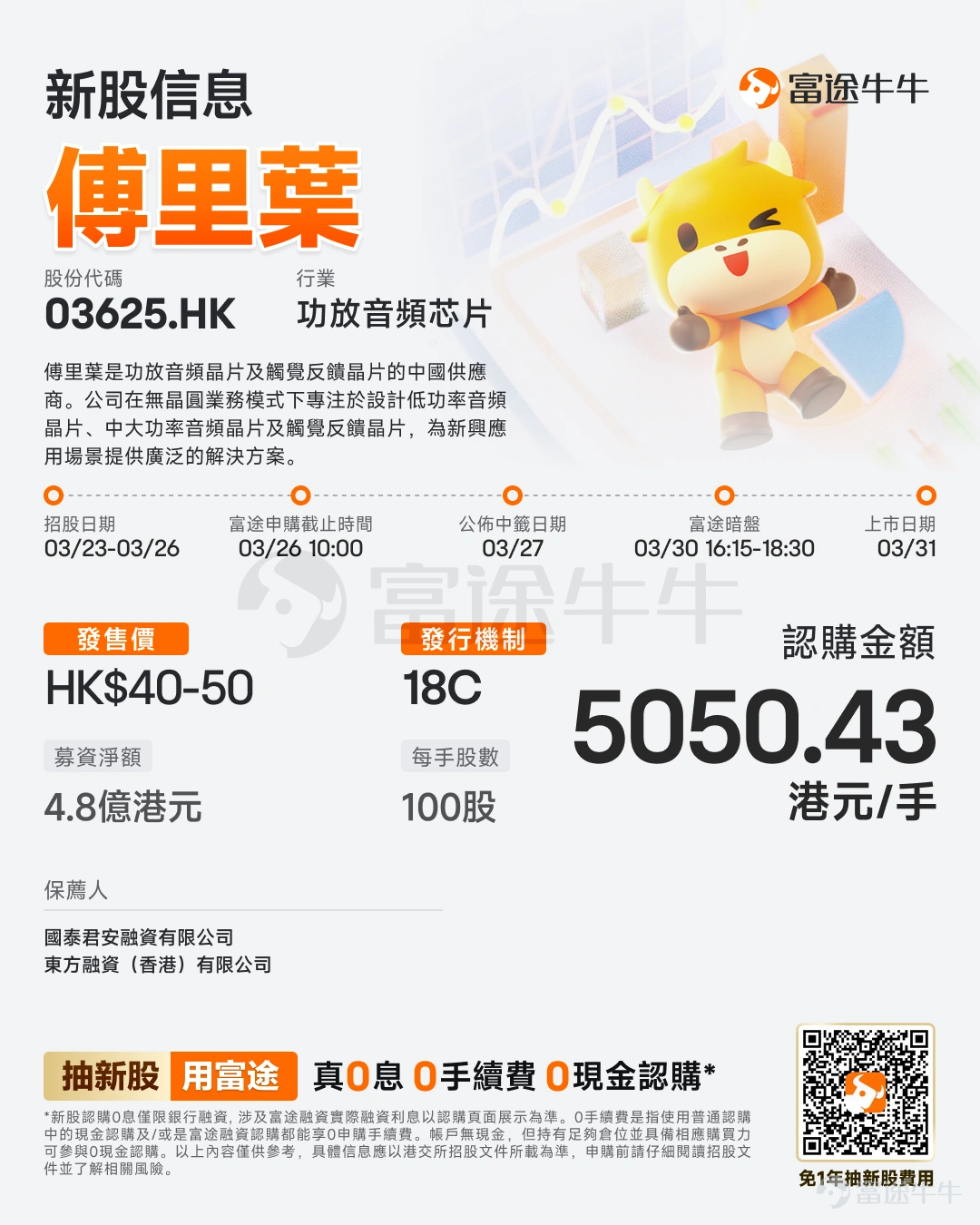 富途資訊3月23日消息,$傅里葉 (03625.HK)$發佈公告,於3月23日-3月26日招股,公司擬全球發售約1200萬股股份,預期將於3月31日上市。 公司概況 公司是功放音頻芯片及觸覺反饋芯片的中國供應商。公司在無晶圓業務模式下專注於設計低功率音頻芯片、中大功率音頻芯片及觸覺反饋芯片,爲新興應用場景提供廣泛的解決方案。公司的產品組合賦能消費電子及智能汽車等各類行業。公司首先推出用於便攜式消費電子的功放音頻芯片產品,利用公司的算法優化音頻、創造音效及保護揚聲器。 部署後,公司的功放音頻芯片產品接收電信號輸入,通過過濾噪音及增強接收信號進行分析及預處理,再透過放大電功率及根據場景調諧音頻信號等方式處理信號,並轉換信號以編碼揚聲器驅動單元運動,同時啓用揚聲器保護技術。此舉使用戶的設備能夠輸出最高品質的音頻、降低功耗及保護揚聲器,以實現設備的長久耐用。 財務概況 2022年、2023年及2024年以及截至2024年及2025年10月31日止十個月,公司的收益分別爲人民幣1.30...