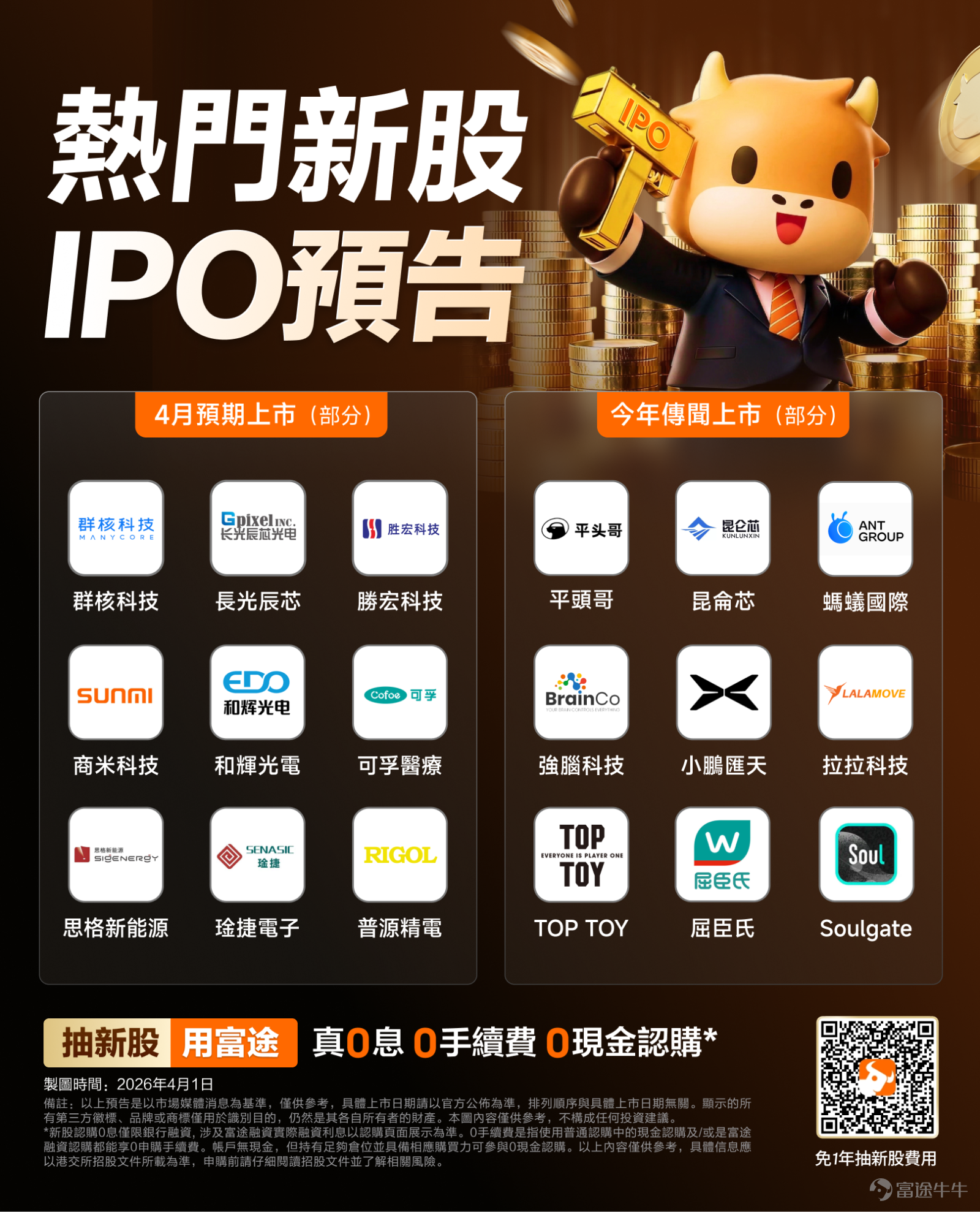 牛友们好呀！牛牛新股君随文送上4月及2026年HK热门IPO，牛友们快来查收[打call][打call] 群核科技：据港交所3月29日披露，ManycoreTech Inc.(简称：群核科技)通过港交所主板上市聆讯，摩根大通、建银国际为联席保荐人。招股书显示，群核科技是领先的云原生空间设计软件提供商，产品广泛应用于从住宅及办公楼到零售店及商业项目等业务场景。公司的软件以人工智能(AI)技术和专用图形处理单元(GPU)集群驱动，使设计师和企业能创造出引人入胜的设计，并通过即时及沉浸式的视觉效果进行体验。 和辉光电：3月8日，港交所官网显示 $和辉光电-U (688538.SH)$ 通过港交所聆讯。和辉光电于2025年4月23日首次递表港交所，独家保荐人为中金公司。公司于2021年5月登陆A股科创板，上市五年后暂未实现盈利。截至3月6日收盘时，公司总市值约为349亿元人民币。 胜宏科技： $胜宏科技 (300476.SZ)$ 通过港交所主板上市聆讯，摩根大通、中信建投国际及广发证券担任联席保荐人。公司专注于高阶高密度互连及高...