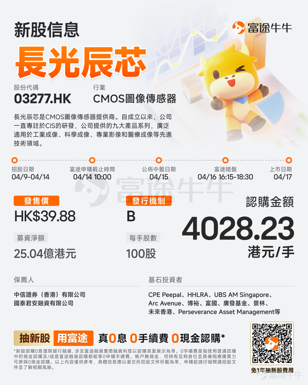 富途资讯4月9日消息， $长光辰芯 (03277.HK)$ 发布公告，于4月9日-4月14日招股，公司拟全球发售约6529.42万股股份，预期将于4月17日上市。 公司概况 长光辰芯是CMOS图像传感器（「CIS」)提供商。自成立以来，公司一直专注于CIS的研发，公司提供的九大产品系列，广泛适用于工业成像、科学成像、专业影像和医疗成像等先进技术领域。于往绩记录期间，公司主要为工业成像及科学成像行业的下游客户设计及销售CIS，且公司以无晶圆厂模式营运。公司的产品在提高工业相机、科学相机、专业电影摄影机和其他成像设备的性能和成像质量方面发挥着至关重要的作用。 凭借在CMOS图像传感器行业多年的专业知识，公司的客户群涵盖国内外领先的工业成像设备制造商、科学仪器制造商、系统集成商以及顶级科研院所。覆盖四大关键应用领域（即工业成像、科学成像、专业影像及医疗成像）的著名合作伙伴包括全球行业领导者、知名科研院所，以及海康机器人、鑫图光电和 $埃科光电 (688610.SH)$ 等国内知名企业。 财...