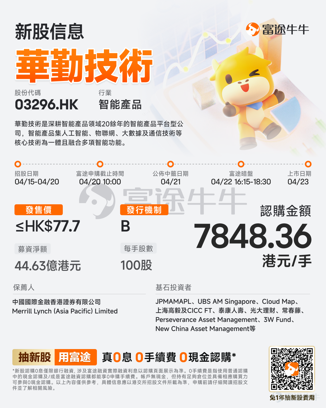Futu Information reported on April 15 that $HUAQIN (03296.HK)$ the company announced the offering from April 15 to April 20. It plans to globally offer approximately 58,548,200 shares and expects to be listed on April 23. Company Overview HQ Tech is a smart product platform company with over 20 years of experience in the intelligent products field. Its smart products integrate core technologies such as artificial intelligence, IoT, big data, and communication technology while incorporating multiple intelligent functions. Drawing upon its accumulated experience throughout its development, the company drives the development and application of products and technologies in the era of mobile communications, the Internet, cloud computing, and artificial intelligence, providing global tech companies with smart products covering mobile terminals, computing and data center businesses, AIoT, and innovative business areas. According to CIC Consulting, HQ Tech is one of the most category-diverse smart product ODM platforms globally. Moreover, it is the only ODM provider worldwide to have established a leading market position across smartphones, tablets, smart wearables, laptops, and data infrastructure products simultaneously. The company's platform and product capabilities have gained widespread recognition in the global market. As of December 31, 2025, the company's clients will include major global industry players such as mobile terminal brands, PC brands, cloud service providers, and automotive manufacturers. Financial Summary In 2023, 2024, and...