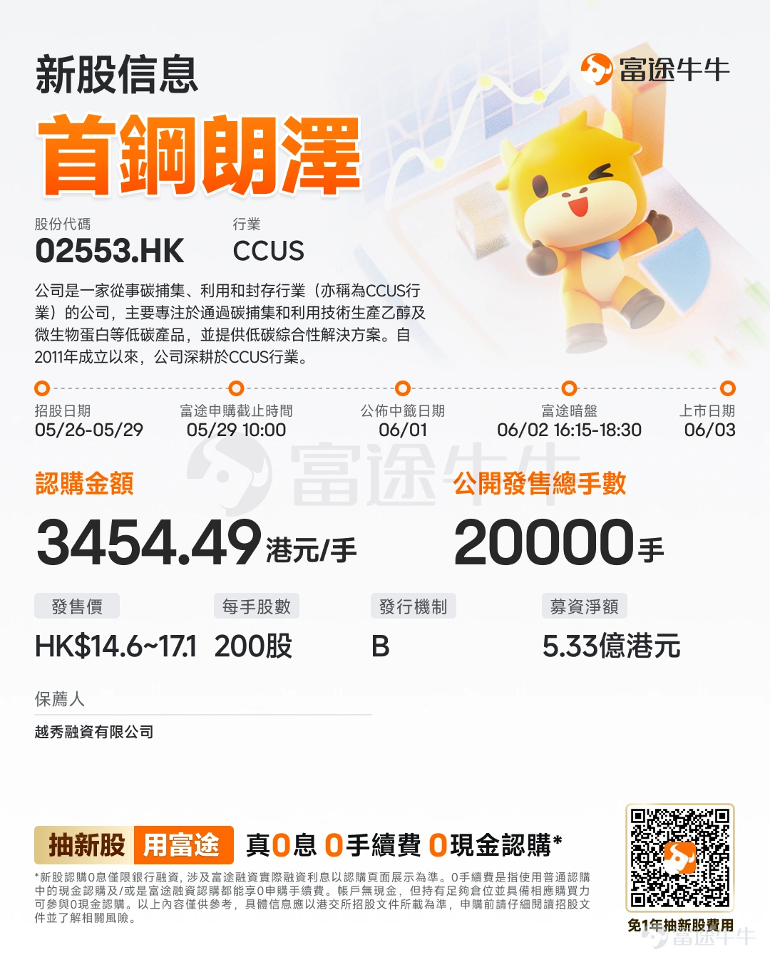 Futu News, May 26:$SHOUGANG LANZA (02553.HK)$The company announced that it will open its IPO subscription from May 26 to May 29, offering approximately 40 million shares globally, with listing expected on June 3. Company Overview The company operates in the carbon capture, utilization, and storage (CCUS) industry, primarily focusing on producing low-carbon products such as ethanol and microbial protein through carbon capture and utilization technologies, and providing integrated low-carbon solutions. Since its establishment in 2011, the company has been deeply engaged in the CCUS sector. According to Frost & Sullivan, it is the first company in the CCUS industry to commercialize and scale low-carbon product manufacturing using proven synthetic biology technology. Financial Summary For the fiscal years ended December 31, 2023, 2024, and 2025, the company’s revenue amounted to RMB 592.6 million, RMB 563.6 million, and RMB 521.7 million, respectively. Gross profit for the same periods was RMB 17.7 million, RMB -93.3 million, and RMB -127.7 million, resulting in gross margins of 3.0%, -16.6%, and -24.5%, respectively. Use of Proceeds Regarding the use of proceeds, Shougang Langze expects the net proceeds from the global offering to be approximately HK$533 million...