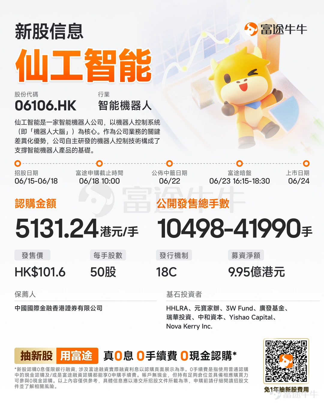 富途資訊6月15日消息, $仙工智能 (06106.HK)$ 發佈公告,於6月15日-6月18日招股,公司擬全球發售約1049.73萬股股份,預期將於6月24日上市。 公司概況 仙工智能是一家智能機器人公司,以機器人控制系統(即「機器人大腦」)爲核心。作爲公司業務的關鍵差異化優勢,公司自主研發的機器人控制技術構成了支撐智能機器人產品的基礎。憑藉在機器人大腦領域的市場地位與領先技術,公司研發並銷售機器人、控制器、軟件及配件,爲真實場景提供含開發、獲得、使用的一站式智能機器人解決方案。 憑藉機器人控制系統方面的技術專長與數千個工業場景數據的深厚積澱,公司使得集成商及終端客戶能更容易地獲得智能機器人。公司建立了廣泛的客戶群,擁有超過2,000家集成商及終端客戶,遍及超過35個國家及地區。截至目前,公司已有超過2,000個機器人款型通過公司的平台部署,覆蓋3C、汽車、自動化設備、新能源、半導體、工程機械、生物醫藥等超過20個細分行業。 財務概況 仙工智能的收入由2023年的人民幣249.0百萬元增加...