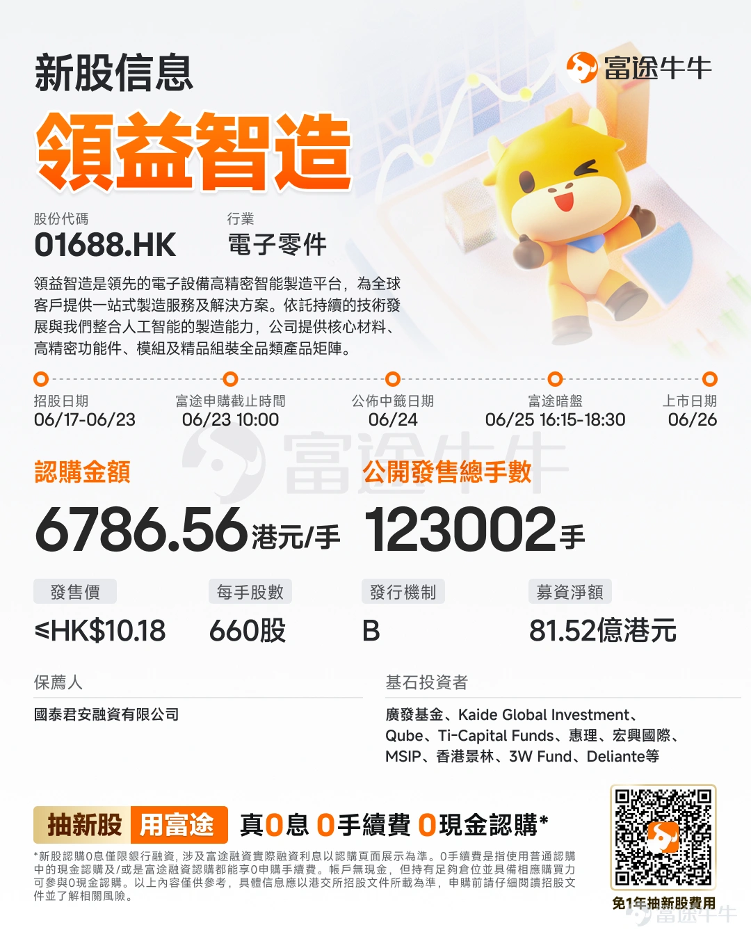 富途資訊6月17日消息, $領益智造 (01688.HK)$ 發佈公告,於6月17日-6月23日招股,公司擬全球發售約8.12億股股份,預期將於6月26日上市。 公司概況 領益智造是領先的電子設備高精密智能製造平台,爲全球客戶提供一站式製造服務及解決方案。依託持續的技術發展與公司整合人工智能的製造能力,公司提供核心材料、高精密功能件、模組及精品組裝全品類產品矩陣。秉持精益化、數據化、自動化及綠色化的核心經營理念,公司賦能多元終端市場,涵蓋AI終端設備、機器人及企業級商用服務器等電子設備領域,以及汽車與低空經濟領域。 作爲「巨人背後的長期製造合作伙伴」,領益智造構建了「大規模、高標準、高複雜度」的生產體系,依託跨部門協同研發、快速響應及遍佈全球的研發生產基地,已成爲電子設備生態的重要組成部分,並獲得多個全球頭部客戶的供應鏈獎項。公司的主要業務亮點如下: 財務概況 於往績記錄期間,於2023年、2024年及2025年,領益智造的收入分別爲人民幣34,154.0百萬元、人民幣44,25...