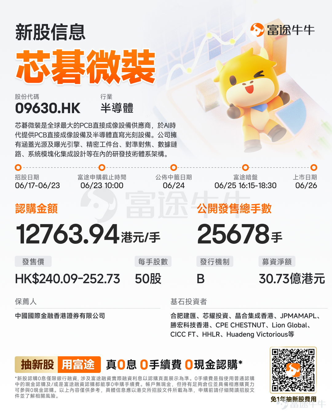 富途资讯6月17日消息, $芯碁微装 (09630.HK)$ 发布公告,于6月17日-6月23日招股,公司拟全球发售约1283.87万股股份,预期将于6月26日上市。 公司概况 芯碁微装是全球最大的PCB直接成像设备供应商,于AI时代提供PCB直接成像设备及半导体直写光刻设备。公司凭借在核心高精度微纳光刻技术研发以及将自有技术应用于各种创新应用的成熟能力,致力于为全球客户制造、销售及维护直接成像及直写光刻设备。 公司拥有涵盖光源及曝光引擎、精密工件台、对准对焦、数据链路、系统模块化集成设计等在内的研发技术体系架构。公司专注于提供创新、稳定、可靠的微纳直写光刻设备,致力于为客户实现价值最大化。于往绩记录期间,公司的产品主要包括PCB直接成像设备及自动线系统、半导体直写光刻设备及自动线系统。 财务概况 芯碁微装的营业收入由2023年的人民币828.9百万元增加至2024年的人民币953.9百万元,并进一步增至人民币1,408.1百万元,2023年至2025年的复合年增长率为30.3%...