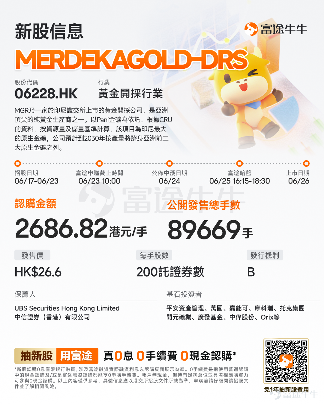 富途資訊6月17日消息，$MERDEKAGOLD-DRS (06228.HK)$發佈公告，於6月17日-6月23日招股，公司擬全球發售約8966.86萬股預託證券，預期將於6月26日上市。 公司概況 MGR乃一家於印尼證交所上市的黃金開採公司，是亞洲頂尖的純黃金生產商之一。以Pani金礦爲依託，根據CRU的資料，按資源量及儲量基準計算，該項目爲印尼最大的原生金礦，公司預計到2030年按產量將躋身亞洲前二大原生金礦之列。MGR憑藉其儲量基礎支撐未來資源潛力、全球最低水平的平均剝採比以及可在短時間內實現產量峰值的快速爬坡能力而處於獨特地位。 Pani金礦採用低成本的露天開採作業。公司充分利用印尼的自然稟賦以及採礦業在國家經濟發展中的關鍵地位，發揮在礦山規模、運營效率、未來增長機遇及資源潛力方面的競爭優勢。 財務概況 於2023年、2024年及2025年，公司的收入分別爲1.4百萬美元、1.8百萬美元及0.1百萬美元，毛利由2023年的0.5百萬美元增加20.0%至2024年的...