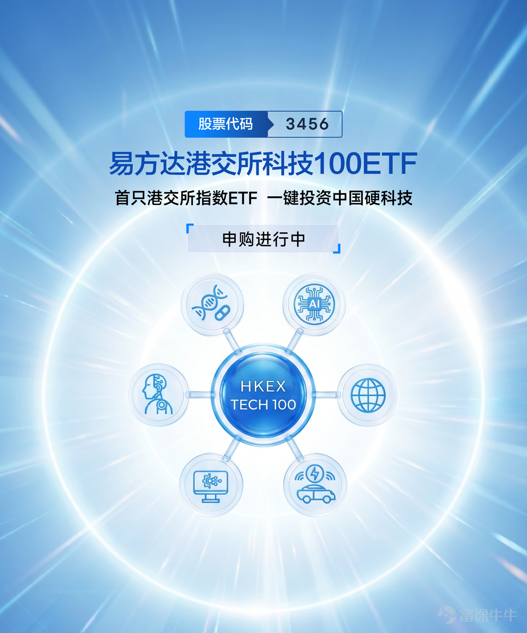 2025年，DeepSeek的橫空出世點燃了中國科技產業的新一輪行情。這並非孤立事件，而是中國科技產業從「單點突破」邁向「多賽道共振」的縮影——人工智能、生物科技、智能駕駛、機器人、互聯網、資訊科技六大核心賽道，同步進入產業化加速期。 在資本市場端，香港交易所憑藉制度創新與全球資本的雙向流動，已匯聚了高密度的中國科技上市資產：2025年IPO融資額367.8億美元，全球第一；截至2026年4月上旬，遞表企業中科技公司佔比達86%；阿里巴巴、騰訊、中芯國際、百濟神州、地平線機器人等各賽道龍頭均已在此上市，ETF日均換手率8.6%居全球交易所首位。 在此歷史機遇之下，香港交易所編制併發布旗艦科技指數——港交所科技100指數。依託該指數，易方達資產管理（香港）推出 $易方達港交所科技100 ETF (03456.HK)$ 爲投資者提供一站式佈局中國科技六大核心賽道的高效工具，讓港股科技的時代機遇觸手可及。 *注：易方達港交所科技100ETF的產品全稱爲易方達（香港）香港交易所科技...