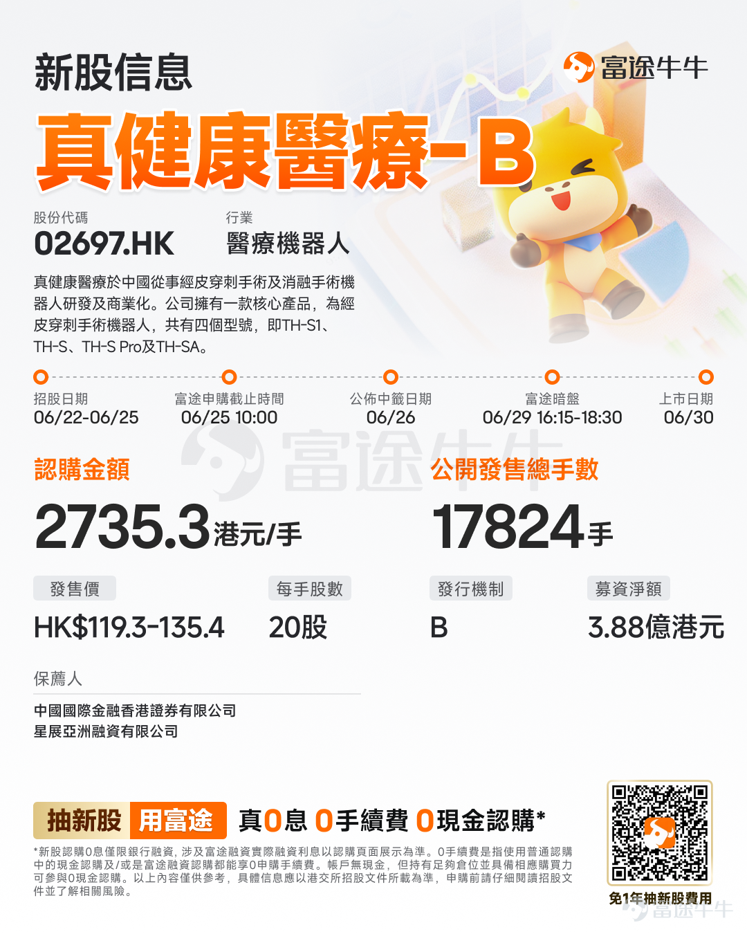 富途資訊6月22日消息， $真健康醫療-B (02697.HK)$ 發佈公告，於6月22日-6月25日招股，公司擬全球發售約356.47萬股股份，預期將於6月30日上市。 公司概況 真健康醫療於中國從事經皮穿刺手術及消融手術機器人研發及商業化。公司擁有一款核心產品，爲經皮穿刺手術機器人，共有四個型號，即TH-S1、TH-S、TH-SPro及TH-SA。其中，TH-S1、TH-S、TH-SPro及TH-SA均已獲得國家藥監局頒發的三類註冊證，其獲准應用於肺部及腹部穿刺；公司正在將TH-S1的適應症擴展至腹膜後病變。 爲抓住該歷史機遇，公司已進行系統規劃及持續創新，完成了產品工程設計及註冊臨床研究。公司已打造一支在監管、技術、商業化及臨床轉化領域具備深厚且互補經驗的研發團隊，並取得200多項相關專利，並已構建全面的知識產權壁壘。 財務概況 真健康醫療於2024年及2025年分別錄得年度虧損人民幣92.2百萬元及人民幣90.1百萬元，主要由於爲支持產品開發及初步商業化而產生的龐大研發開支...