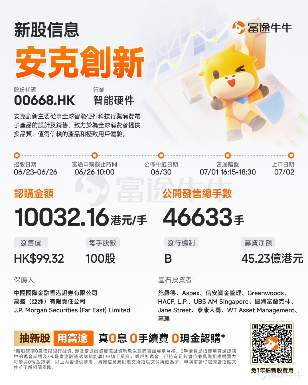 Futu News, June 23: $ANKER (00668.HK)$ announced that its IPO will run from June 23 to June 26. The company plans to offer approximately 46,632,800 shares globally and expects to list on July 2. Company Overview Anker Innovations primarily engages in the design and sale of consumer electronics within the global smart hardware technology industry, committed to delivering a wide range of trusted products and exceptional user experiences to consumers worldwide. Since its establishment in 2011, the company has leveraged the Anker brand as its foundation and continuously expanded its product portfolio into areas such as smart charging and energy storage, smart home devices, and smart audio-visual equipment. It currently operates three global brands—Anker, eufy, and soundcore—and two core sub-brands: AnkerSOLIX and eufyMake. Driven by its globalization strategy, the company continues to expand its business footprint, with products now sold in over 180 countries and regions worldwide. While maintaining a strong position in core markets such as North America and Europe, the company has also achieved rapid growth in emerging markets. As of December 31, 2025, the company had accumulated over 200 million users globally. Financial Summary During the historical reporting period, Anker Innovations achieved strong growth in both revenue scale and profitability. Total revenue increased from RMB 17.5 billion in 2023 to RMB 30.5 billion in 2025, representing a compound annual growth rate of...